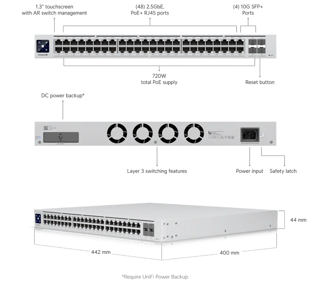 Product information