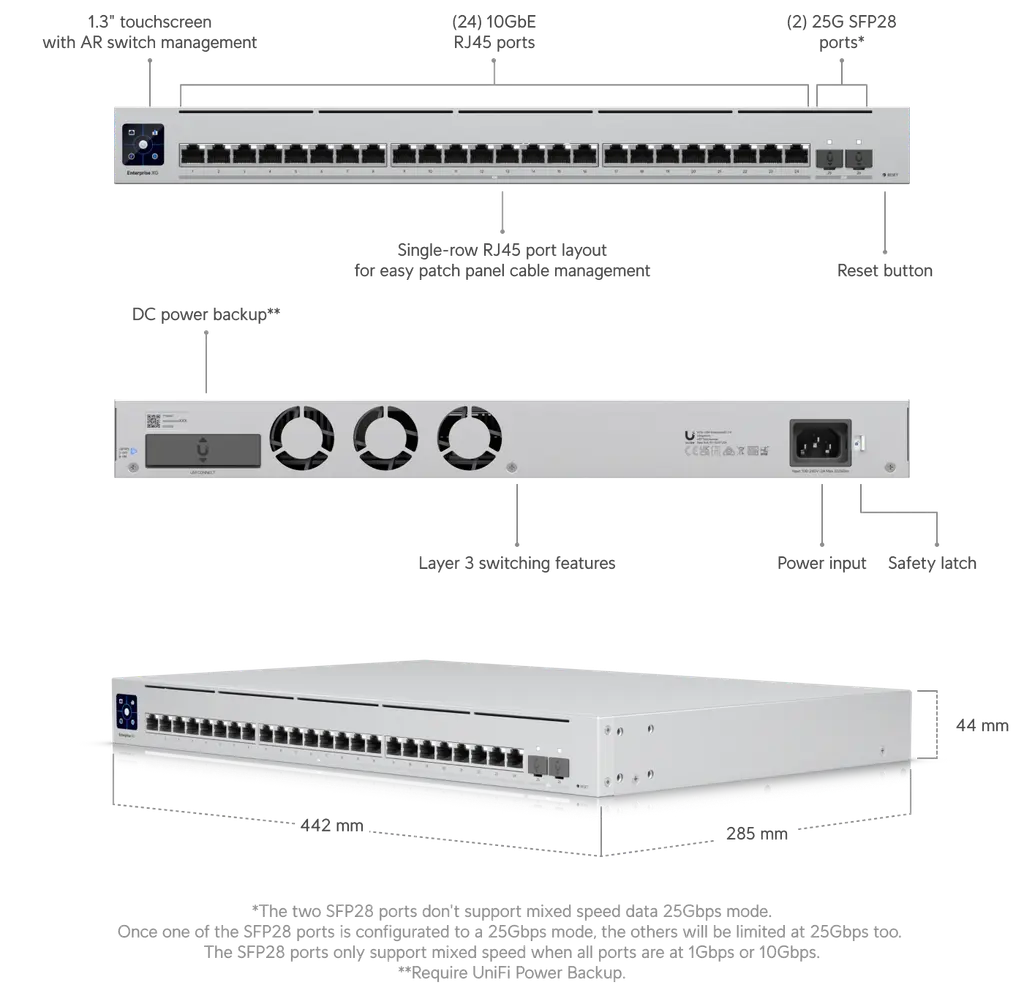 Product information
