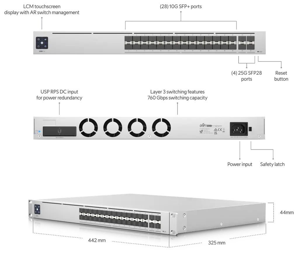 Product information