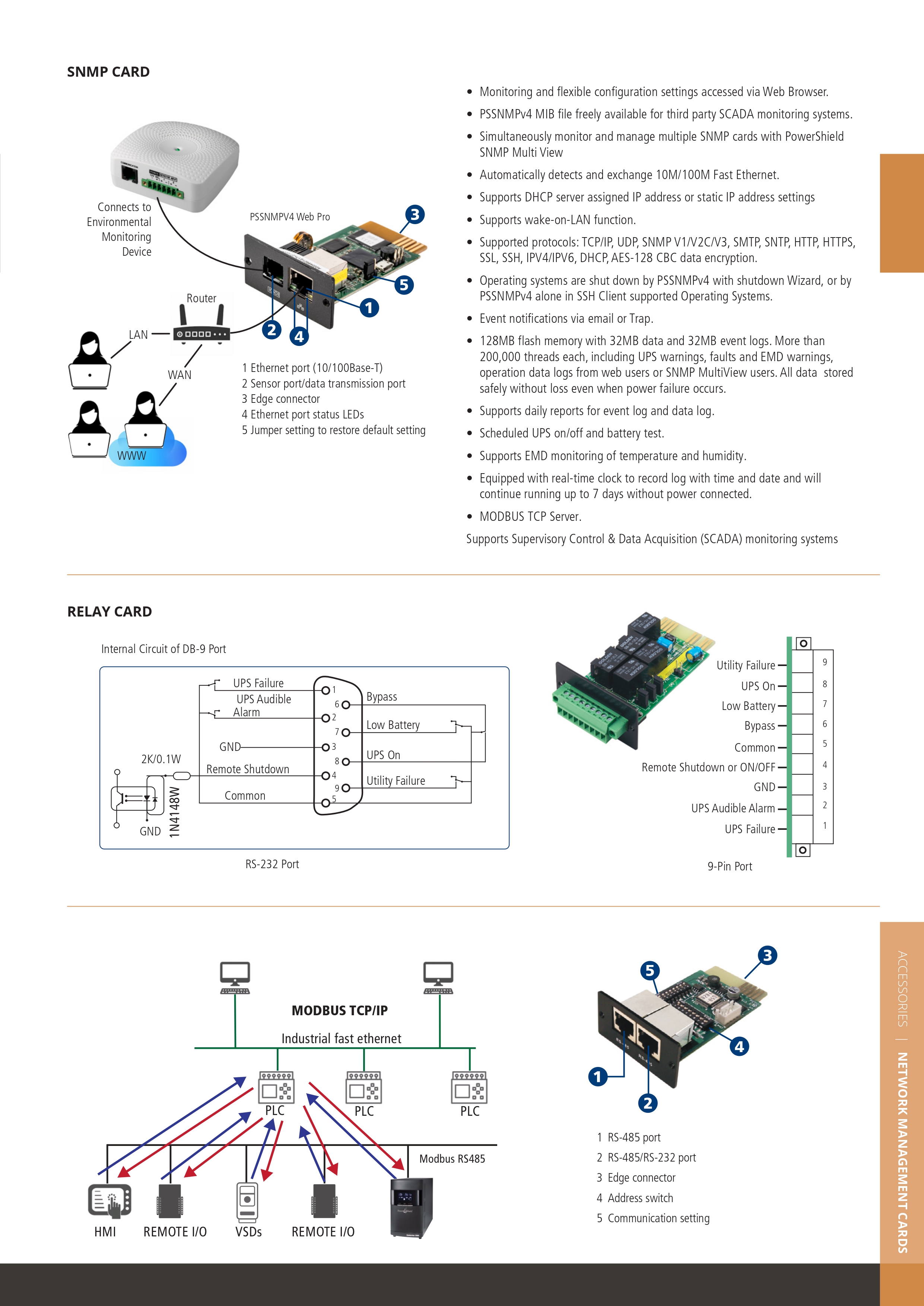 Product information