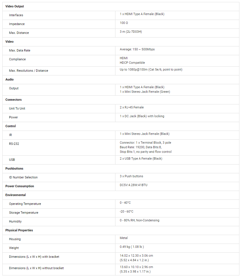 Product information