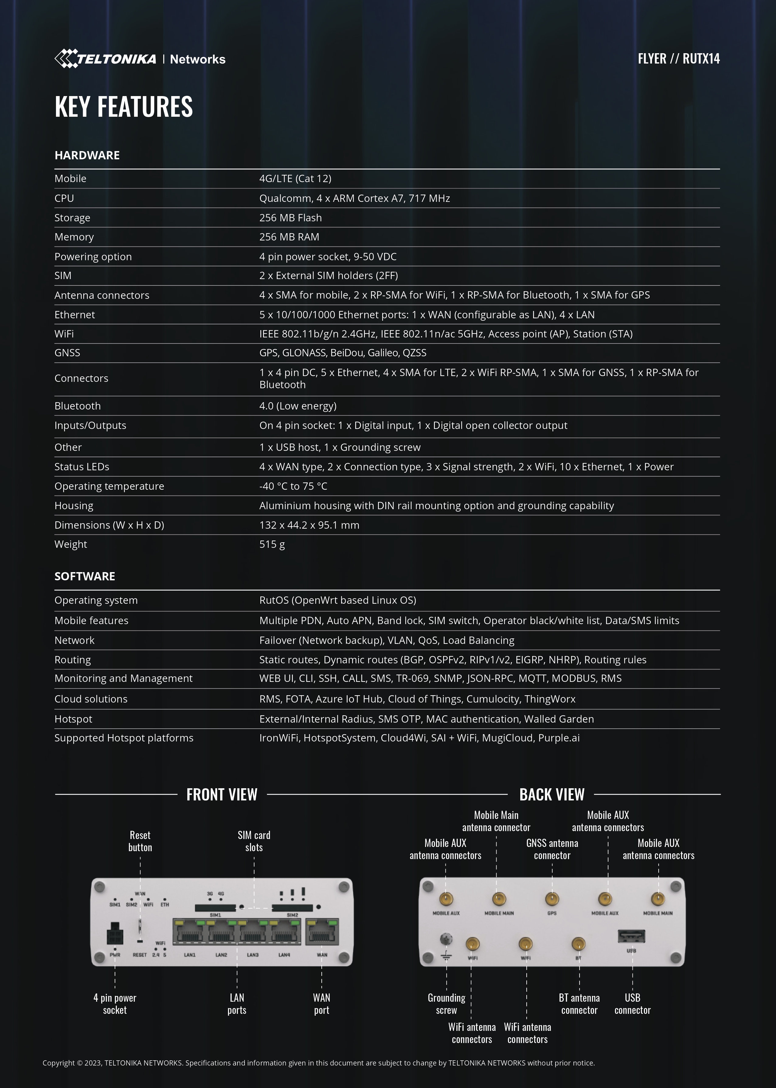 Product information