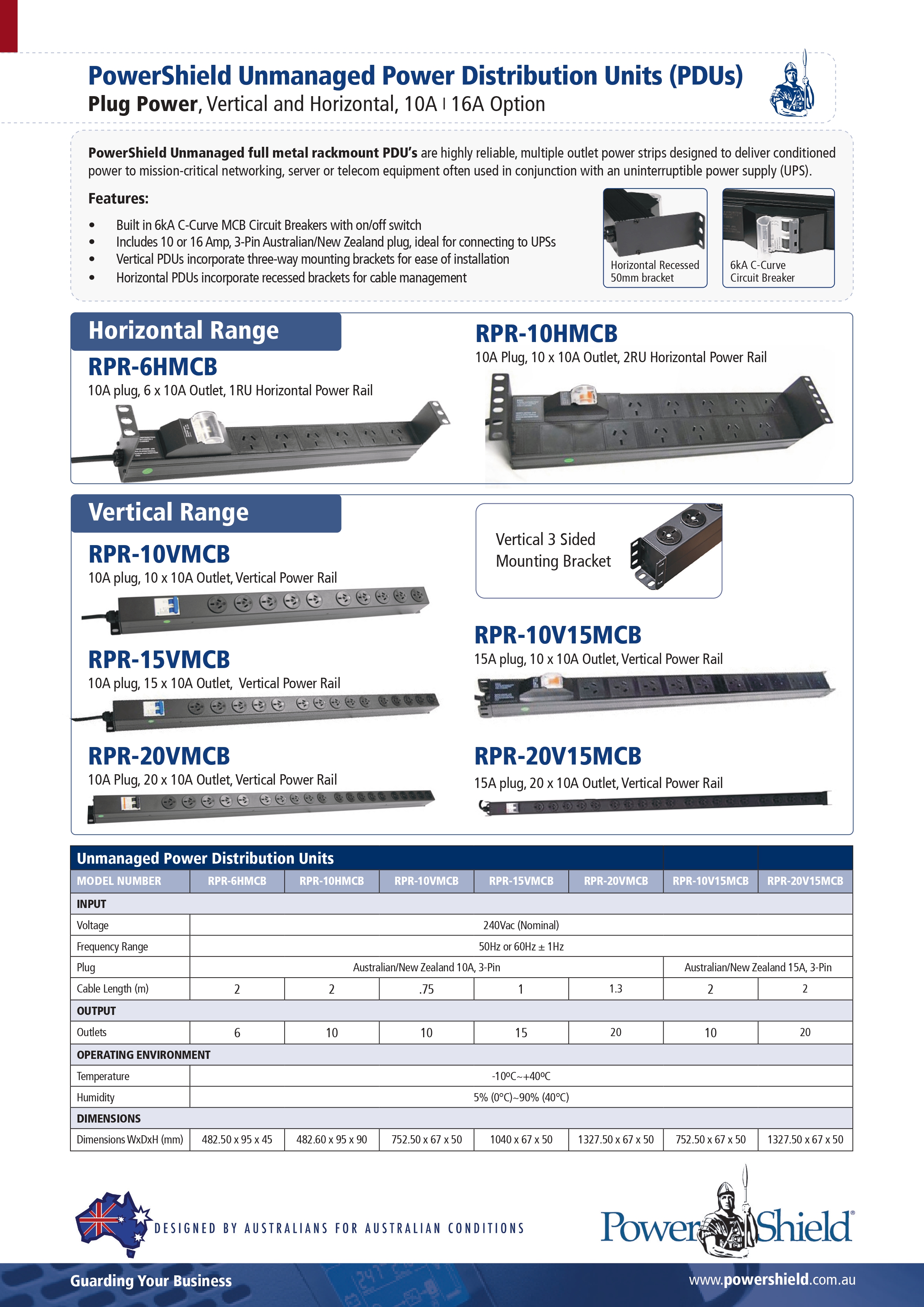 Product information