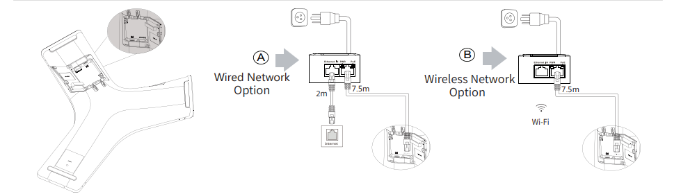 Product information