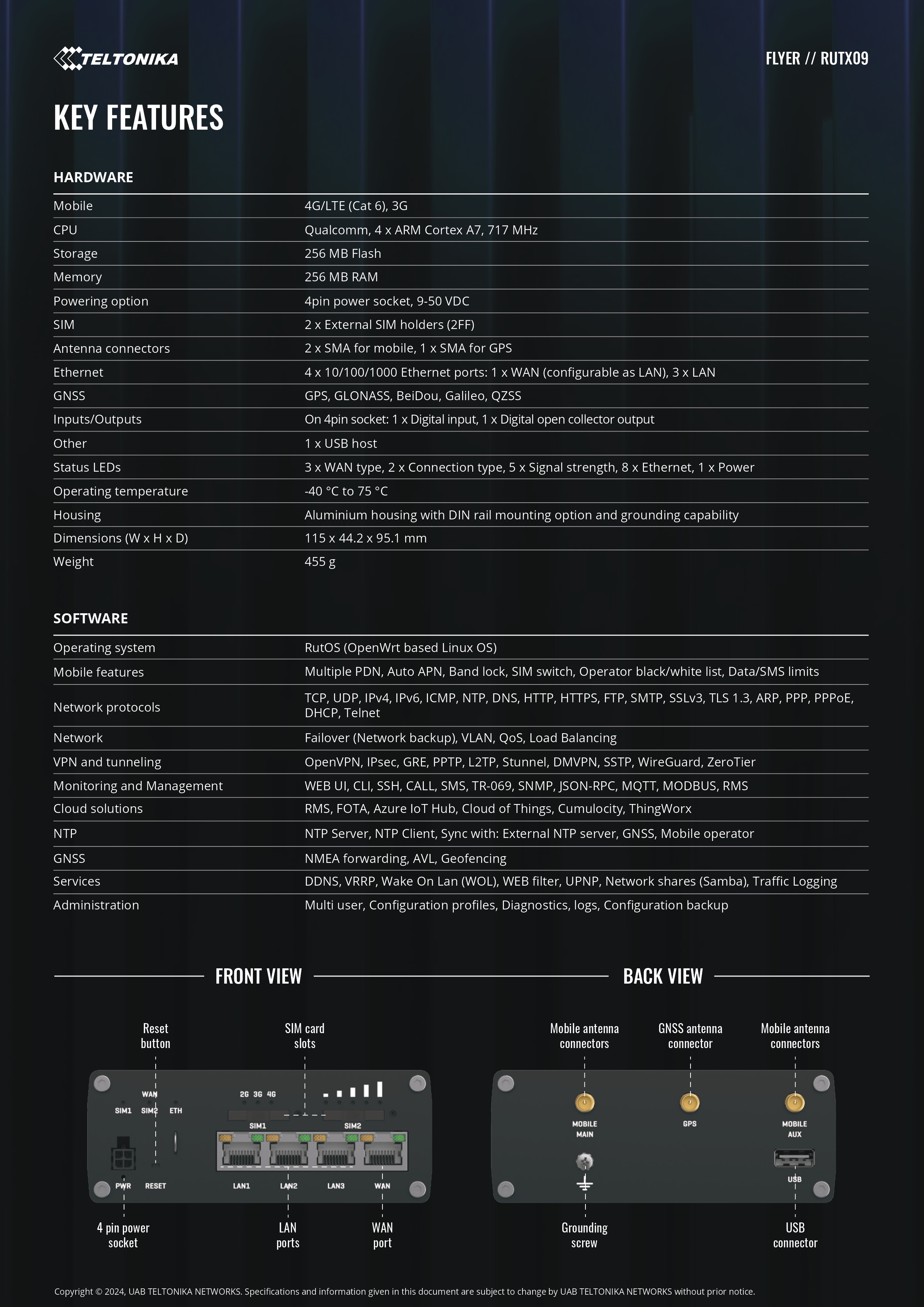 Product information