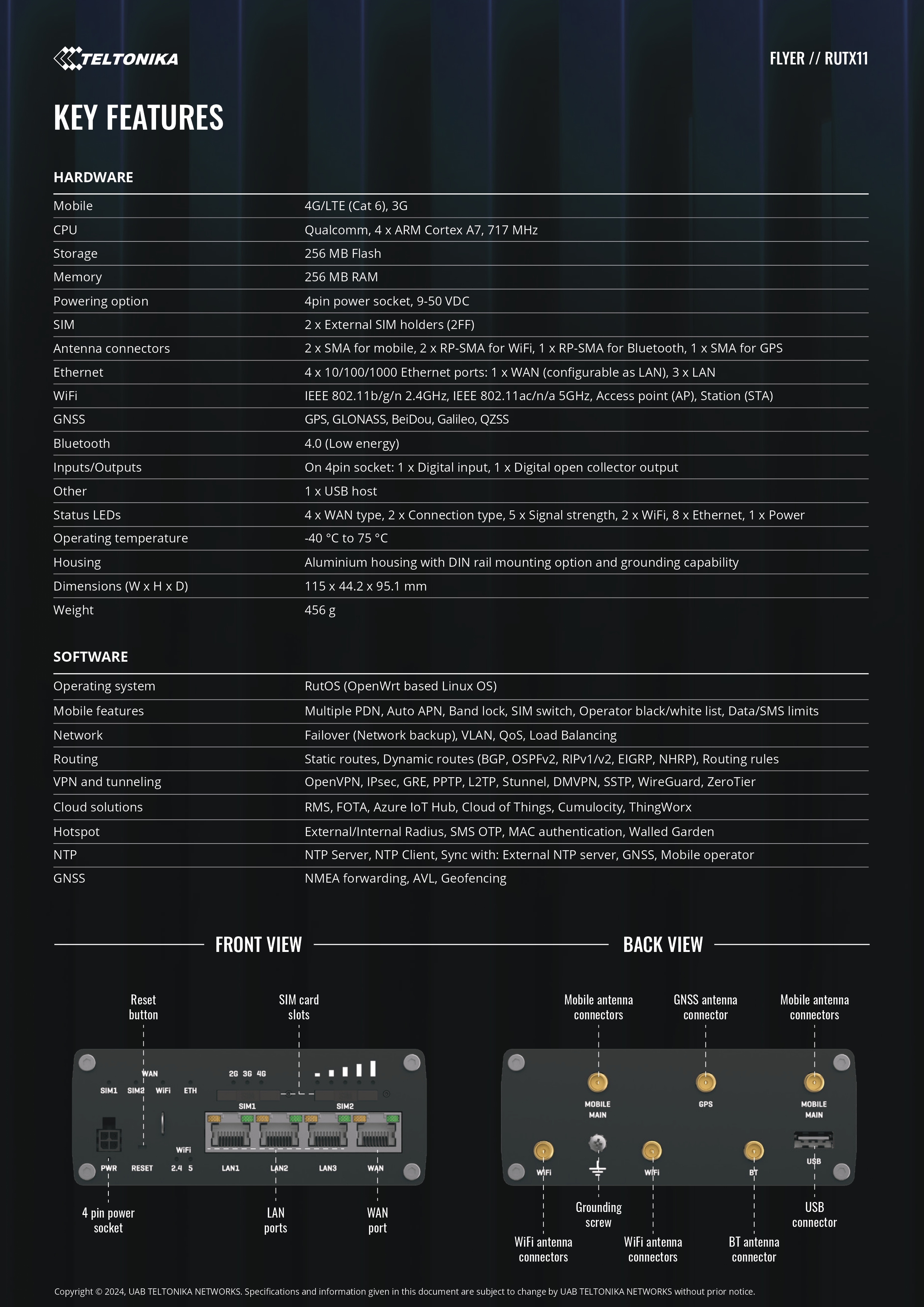 Product information