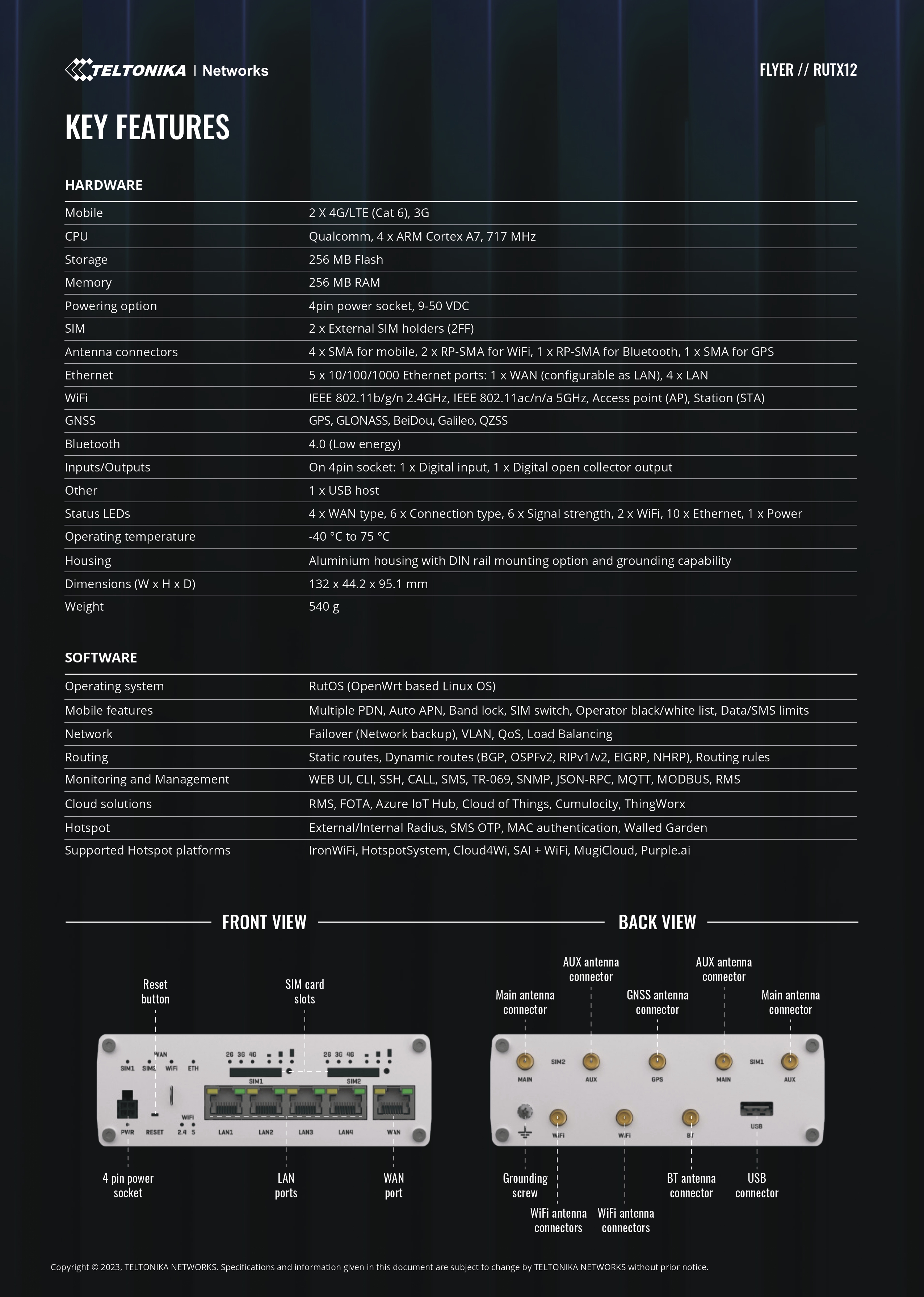 Product information