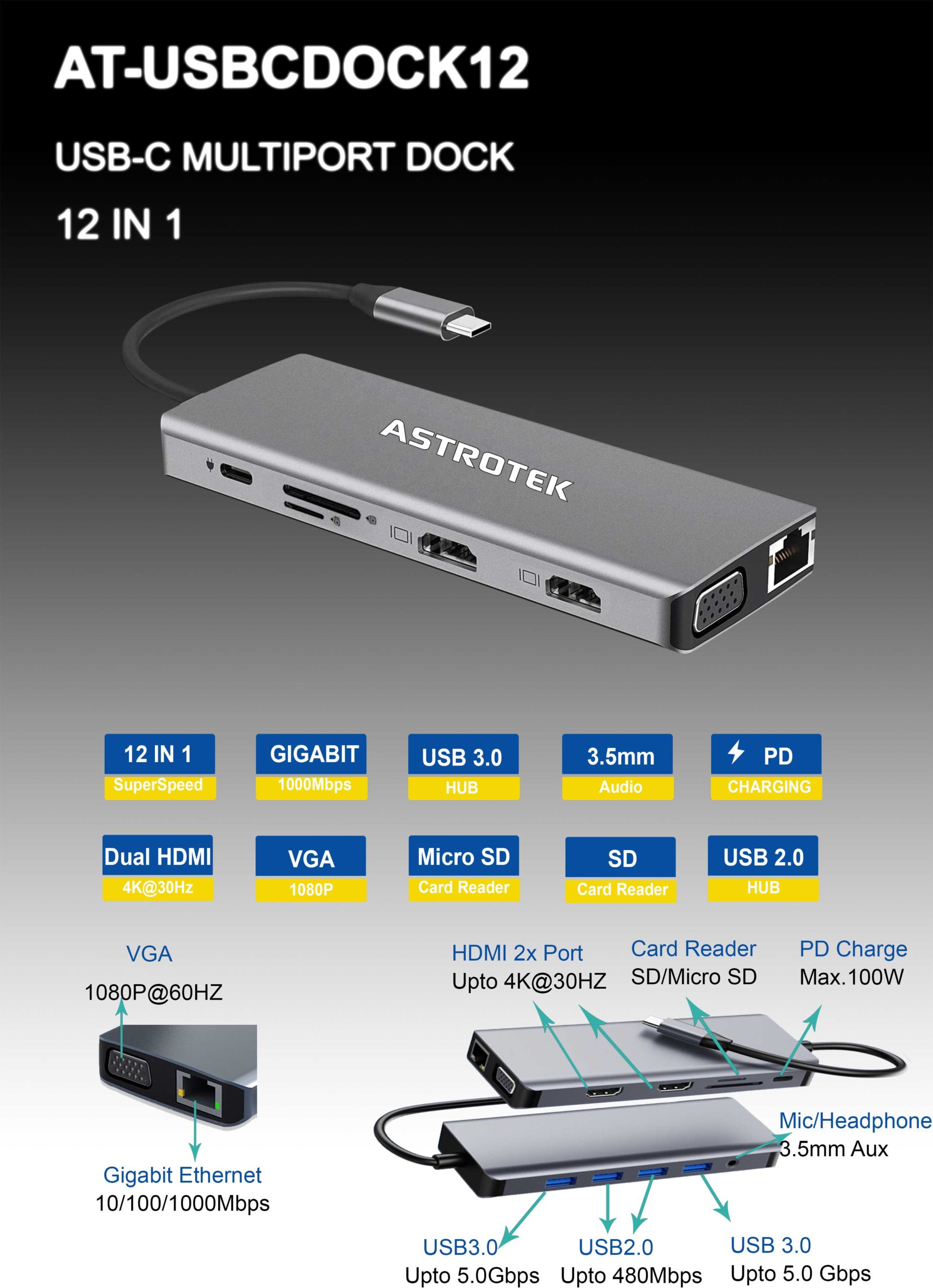 Product information
