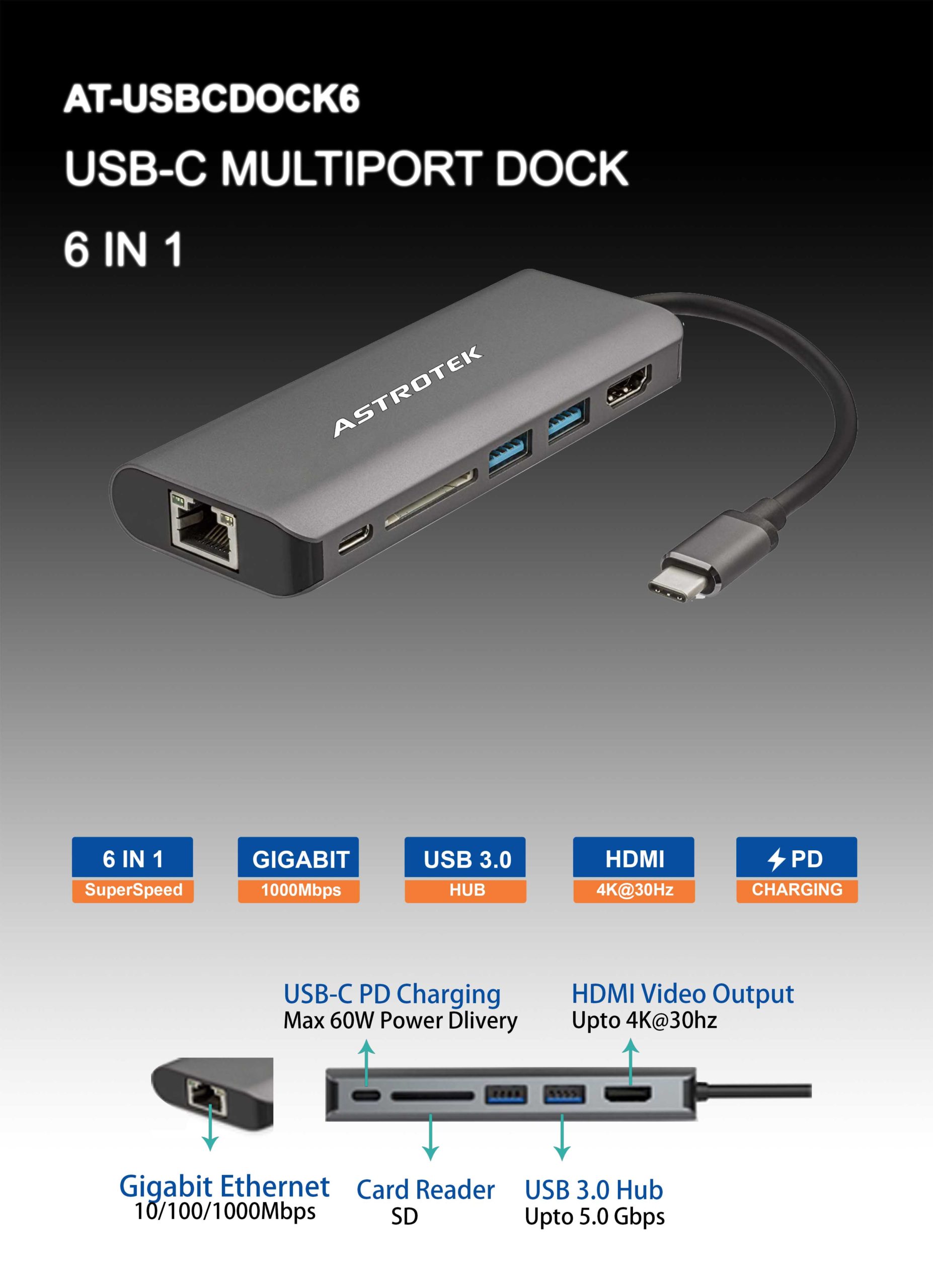 Product information