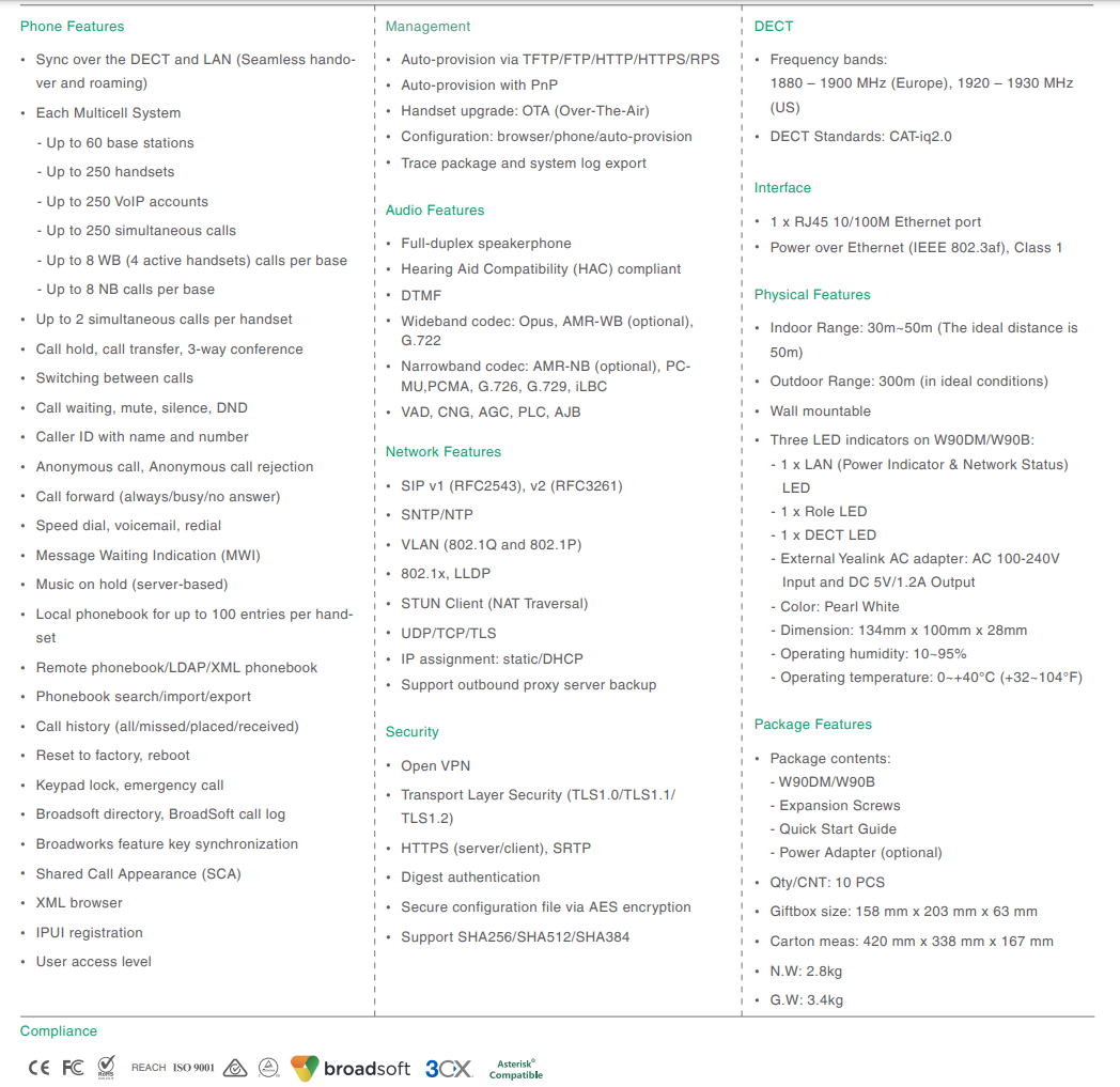 Product information