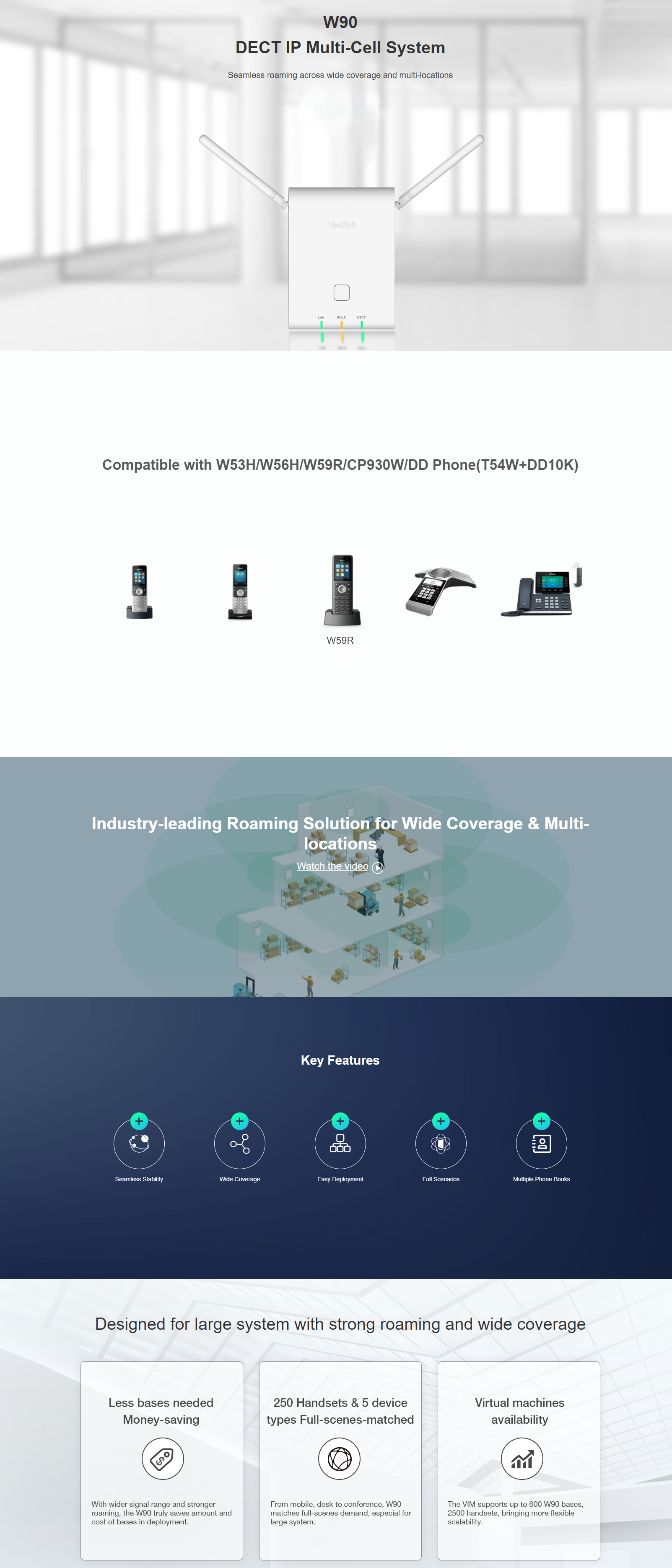 Product information