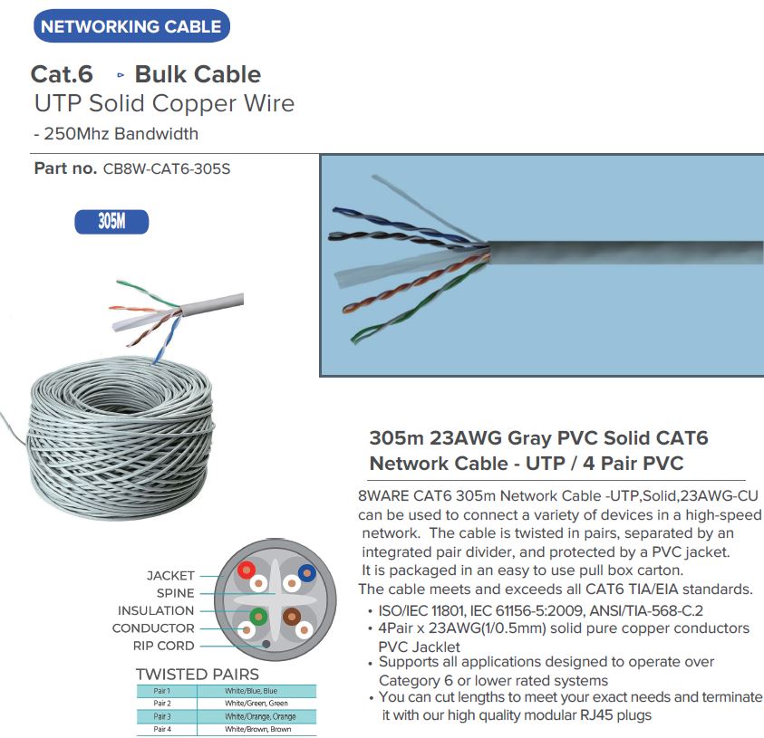 Product information