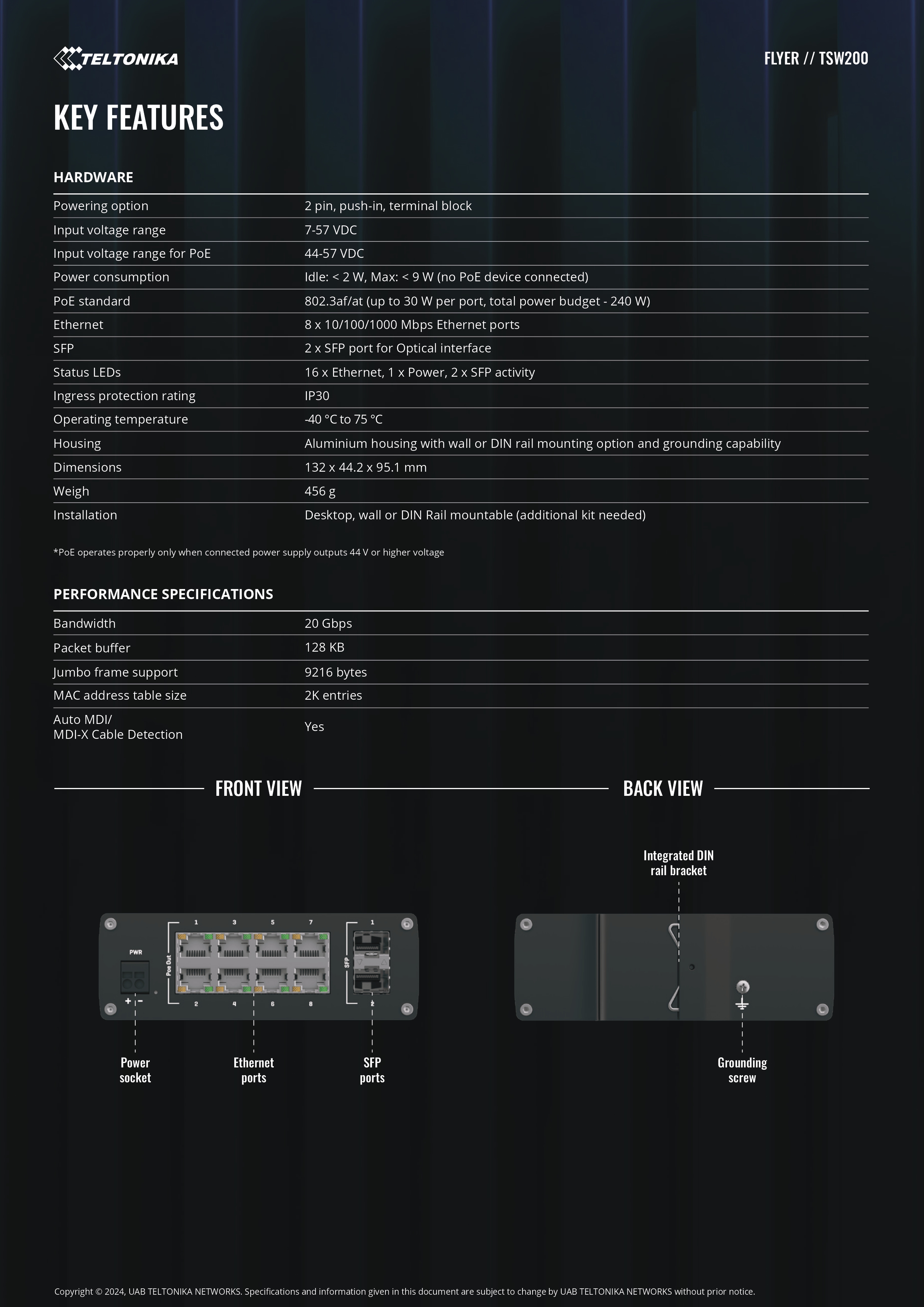 Product information