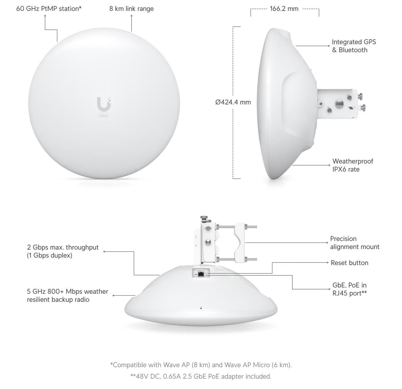 Product information