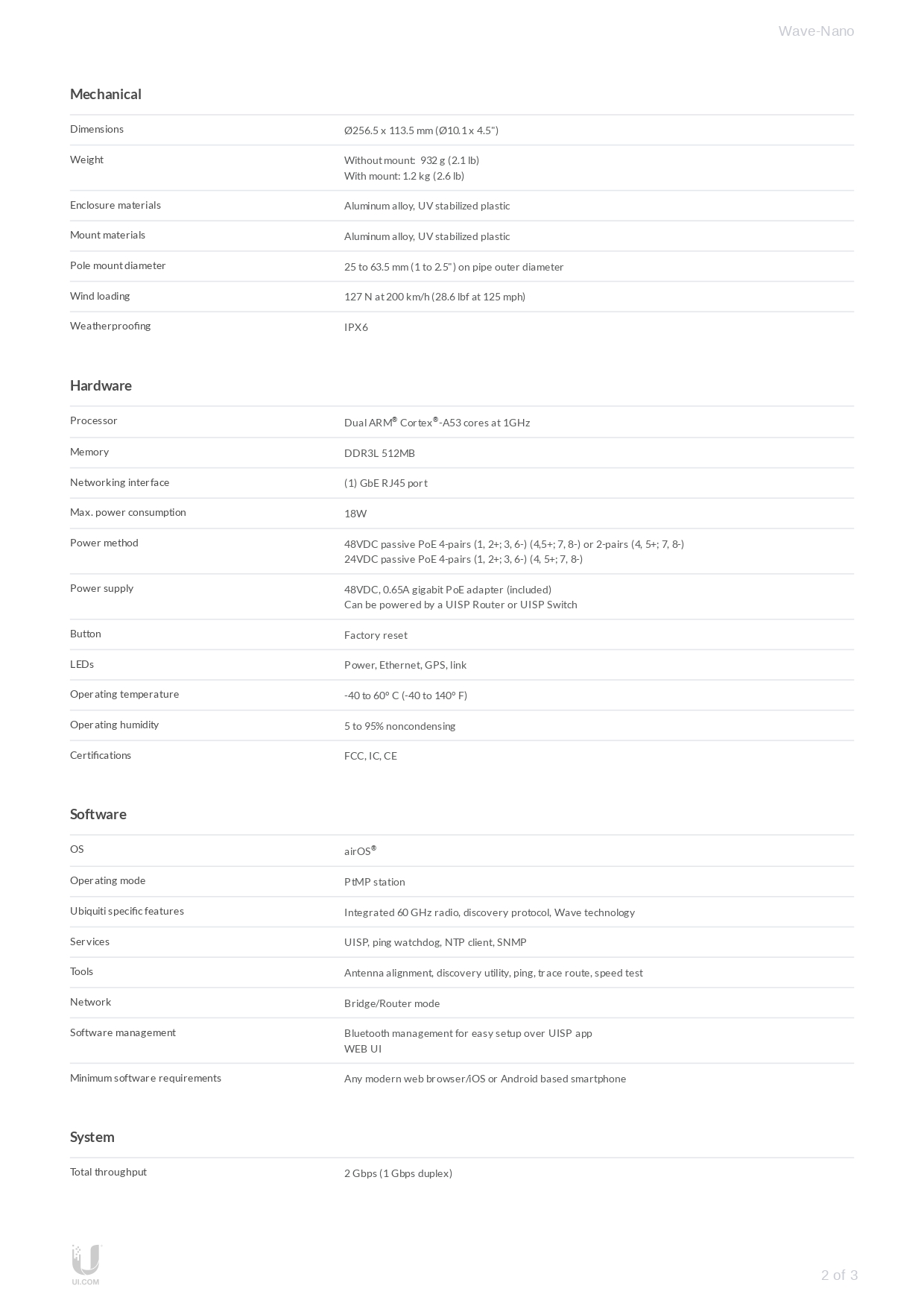 Product information