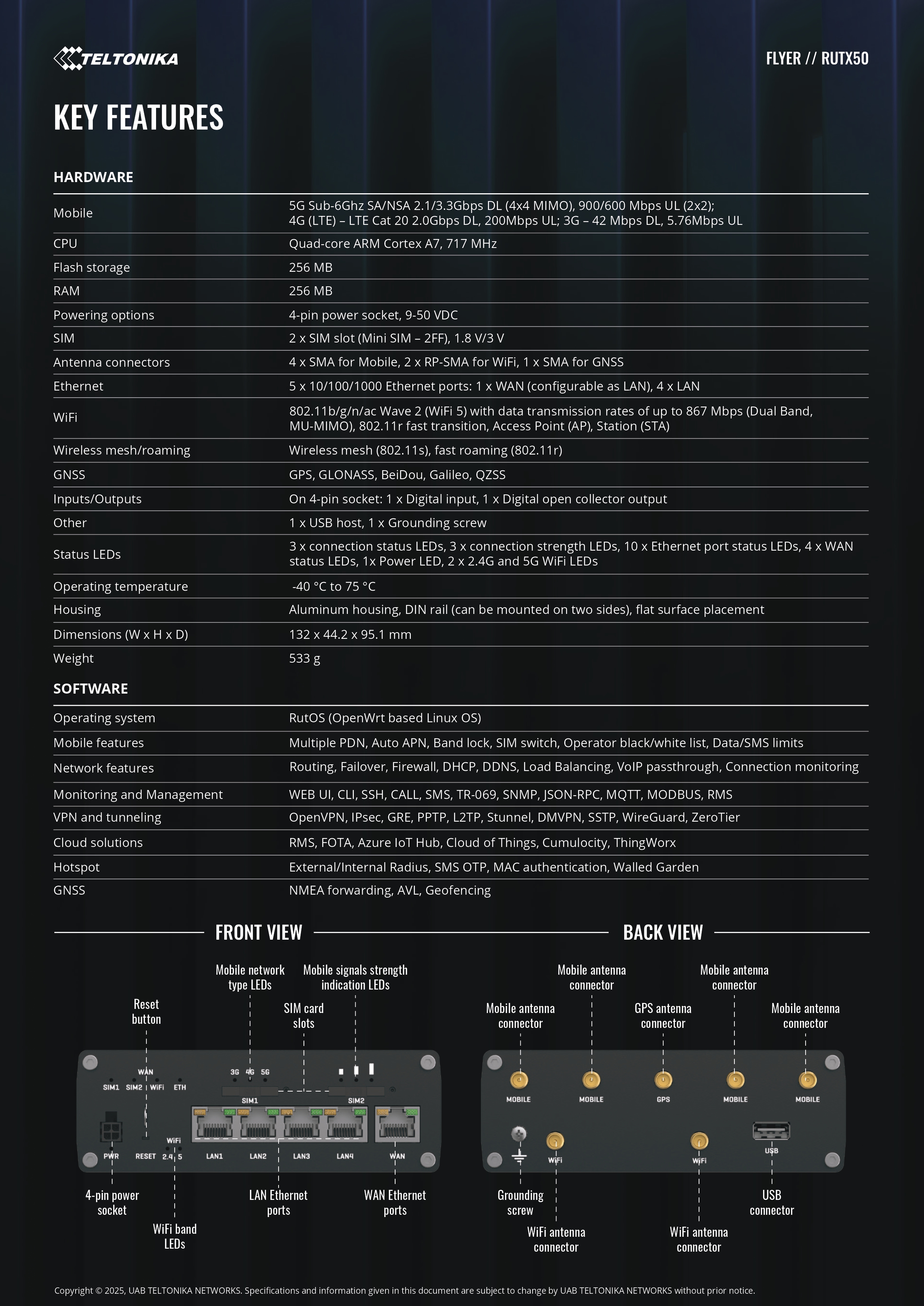 Product information