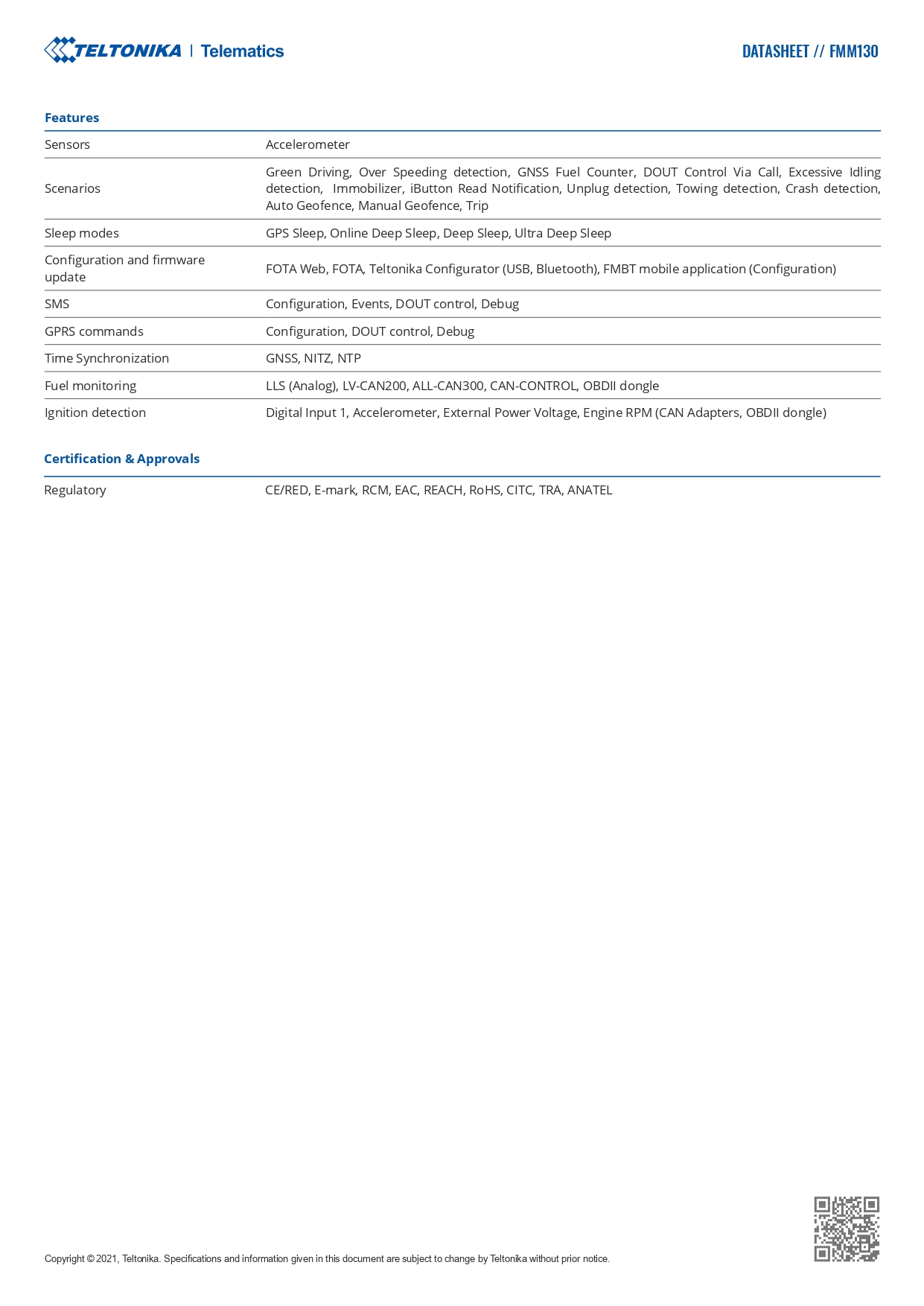 Product information