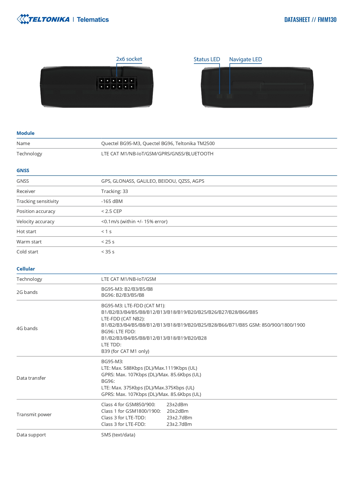 Product information