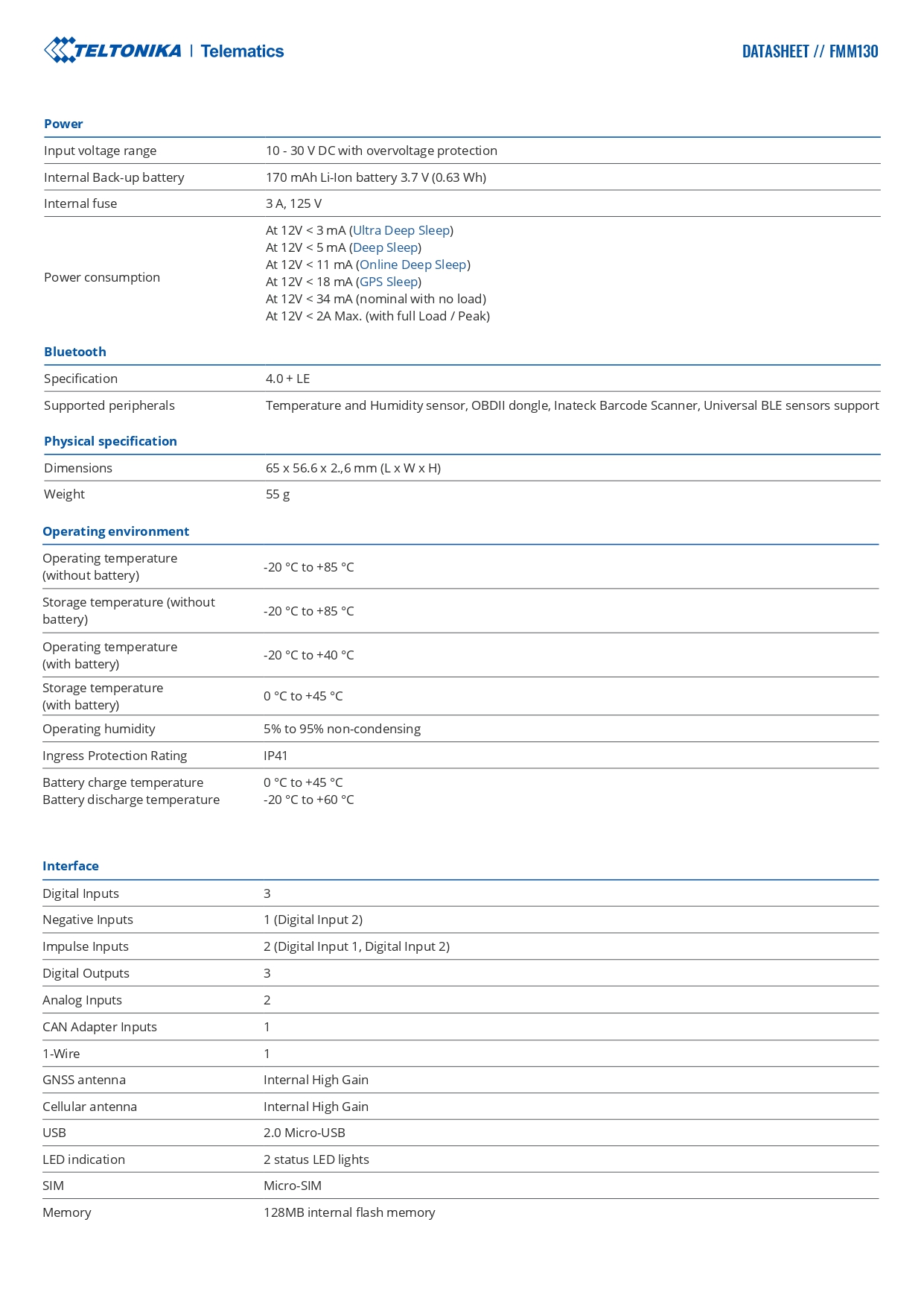 Product information