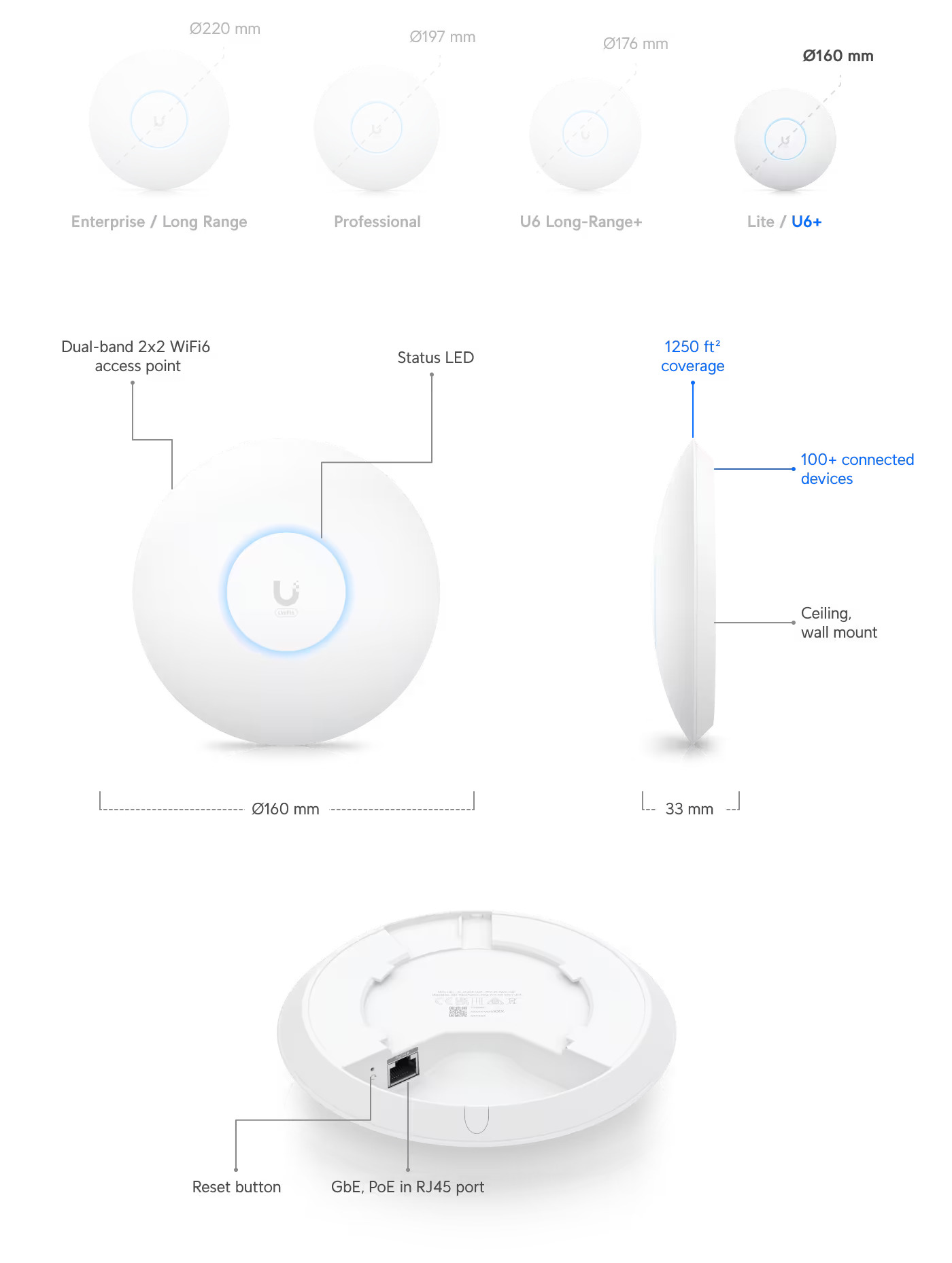 Product information