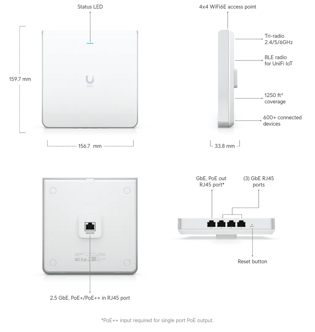 Product information