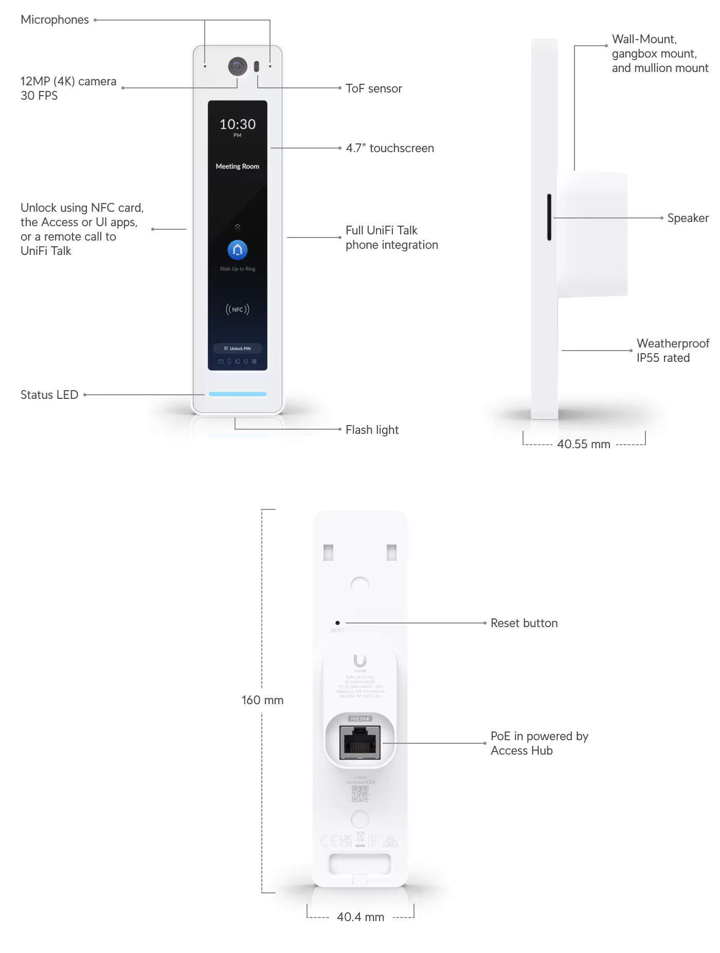 Product information