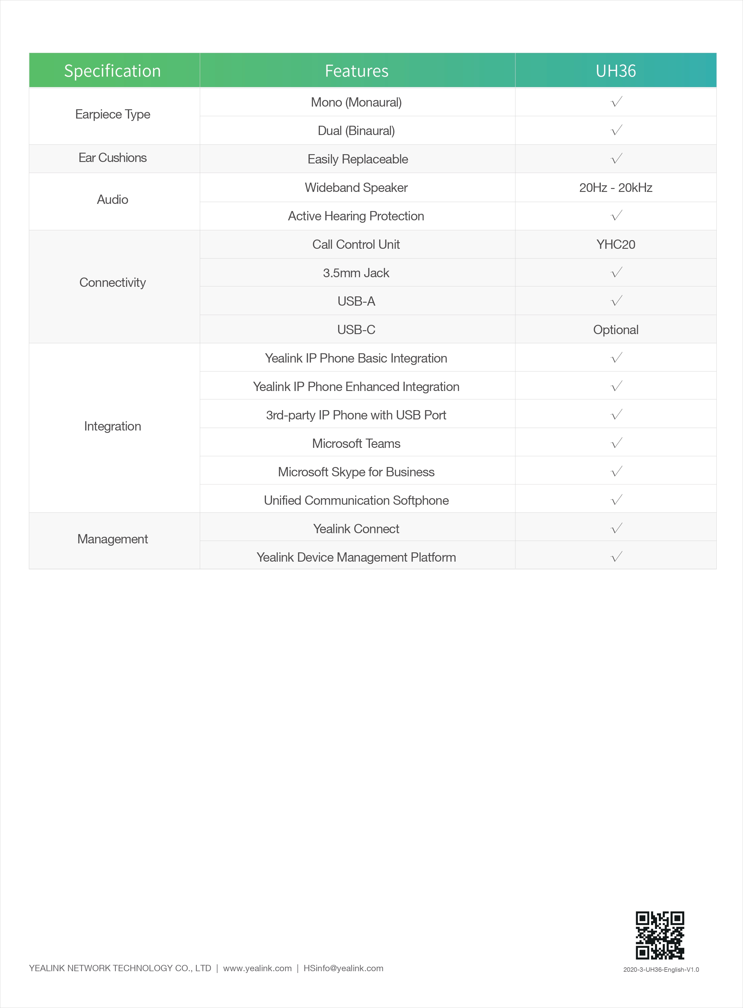 Product information