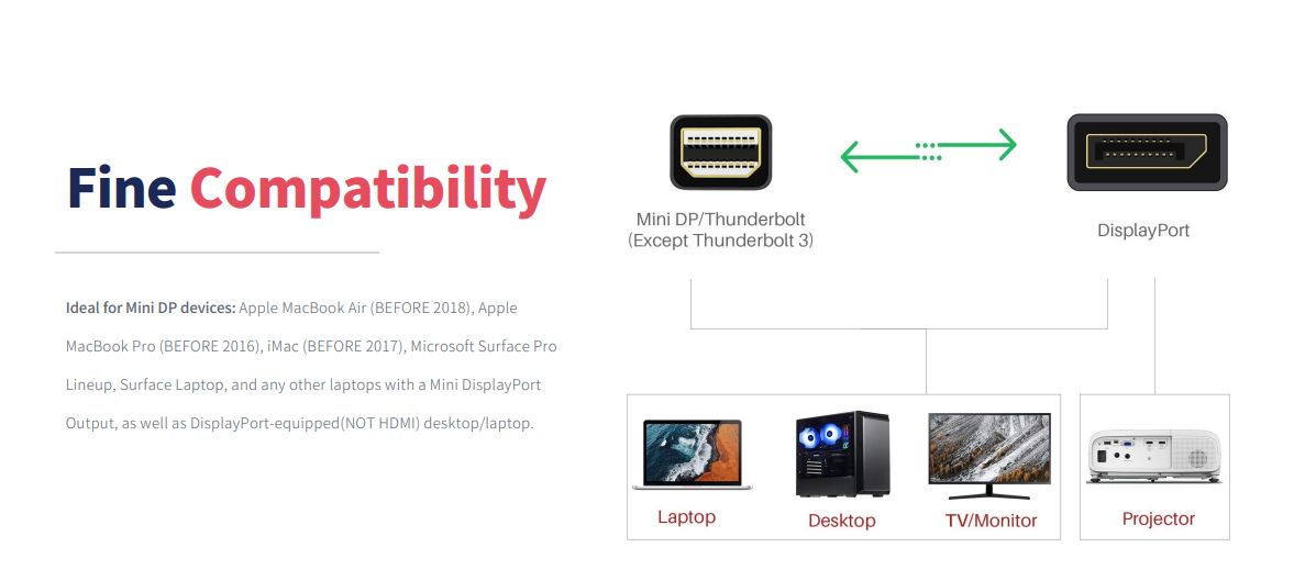 Product information