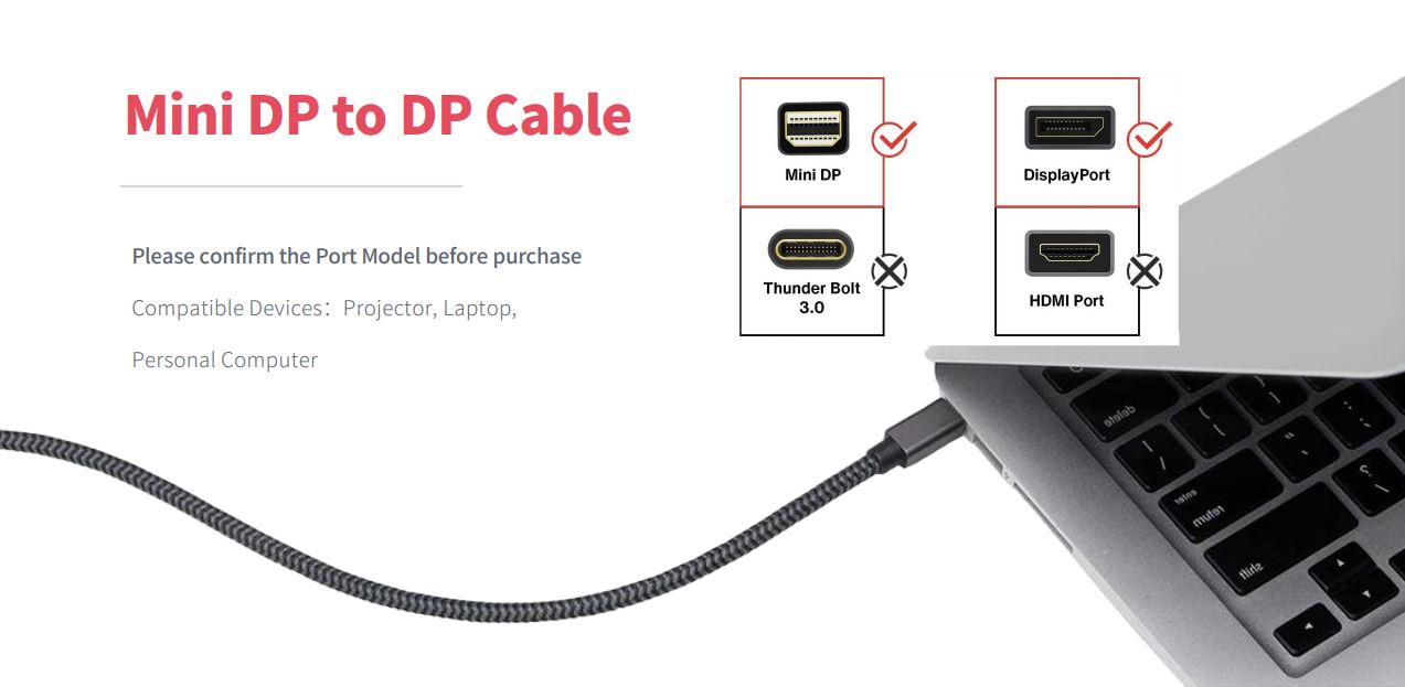 Product information