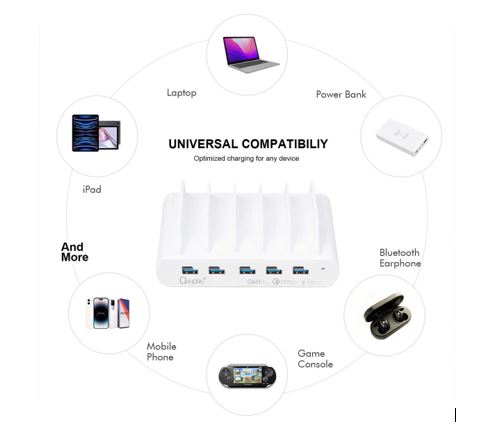Product information