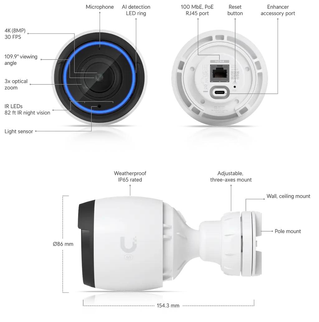 Product information