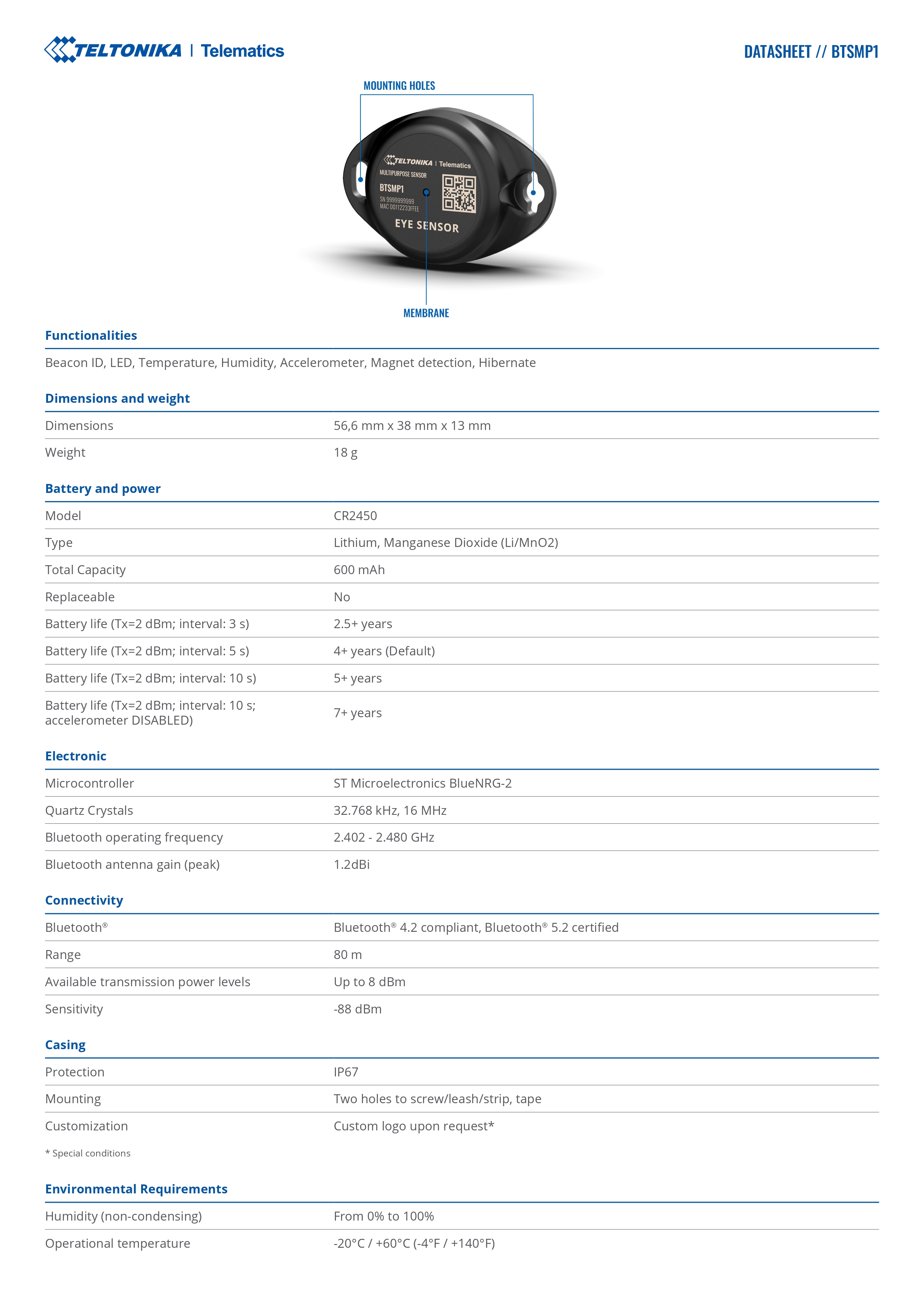 Product information