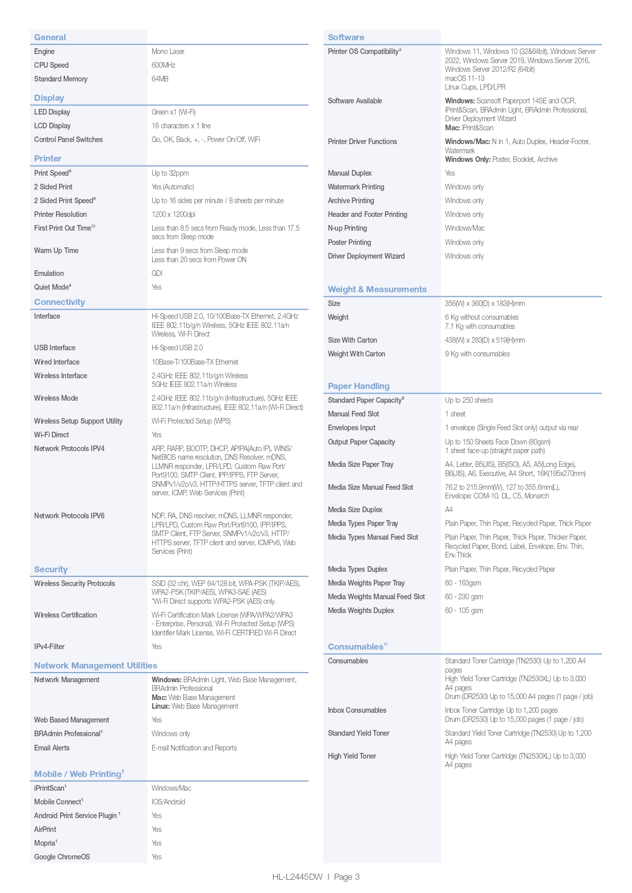 Product information