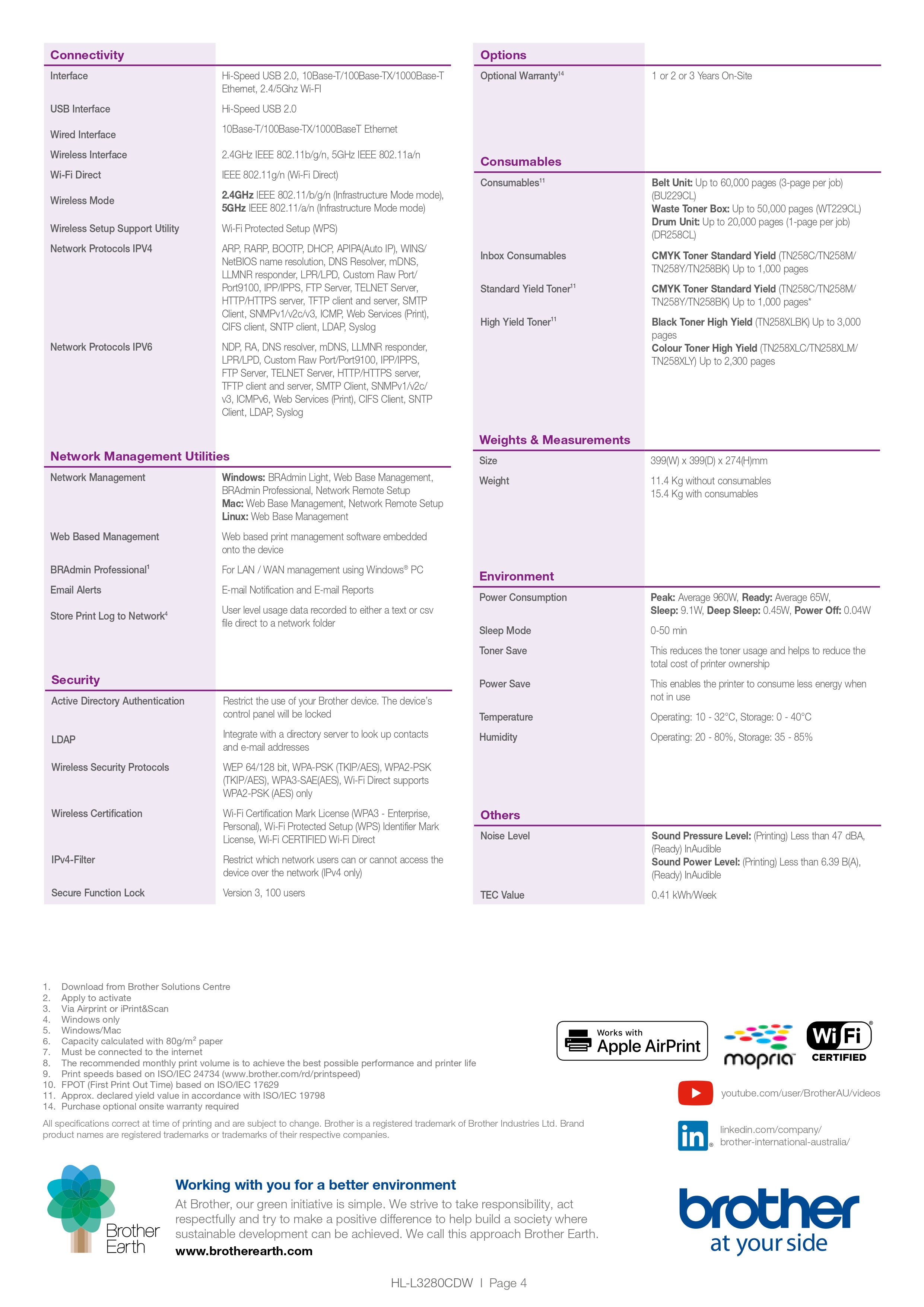 Product information