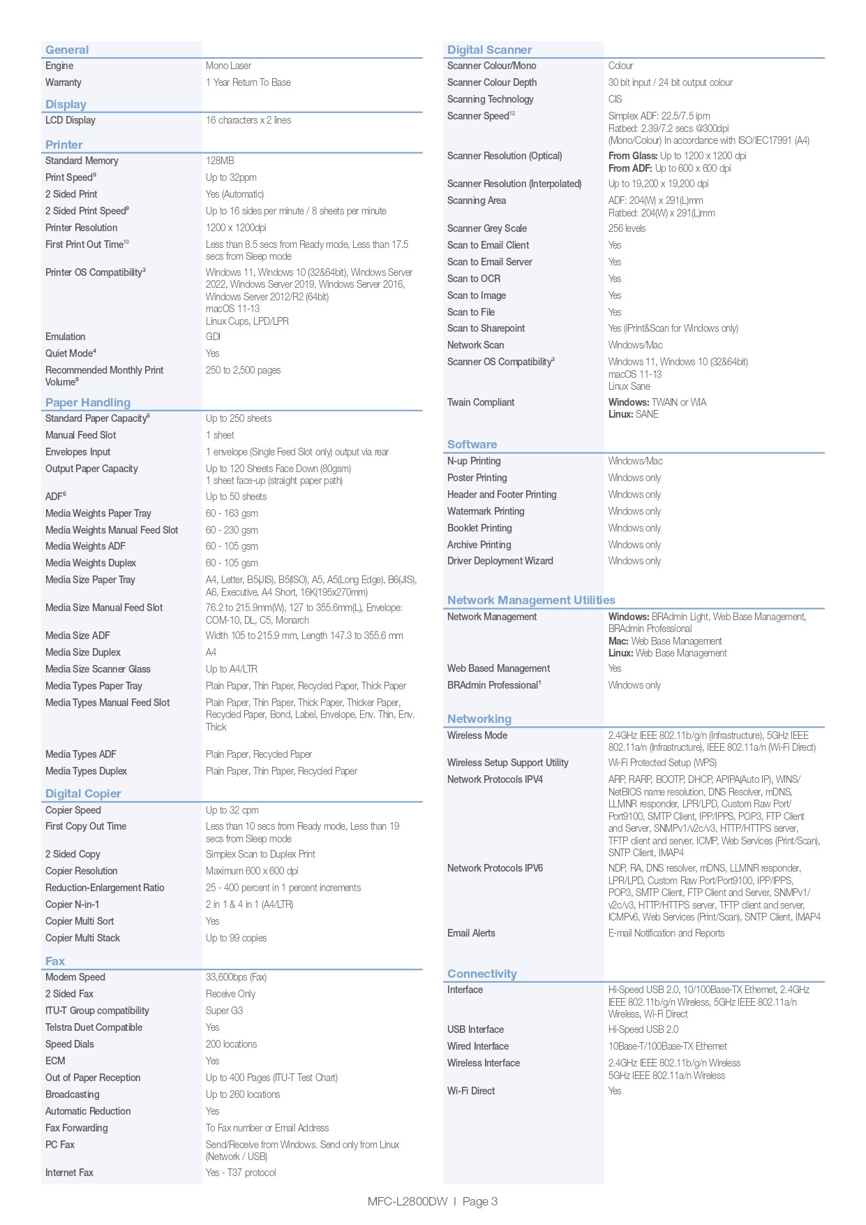 Product information