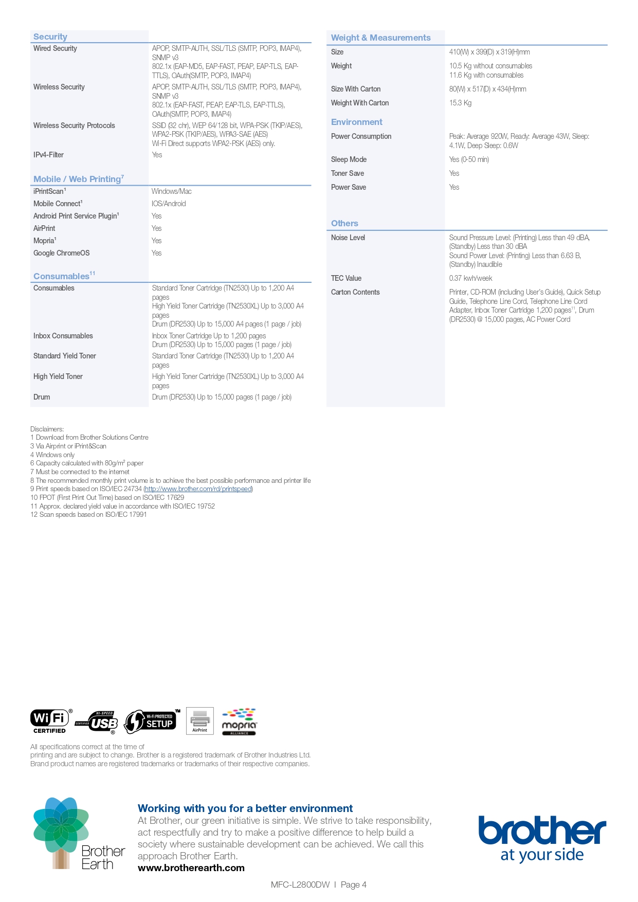 Product information