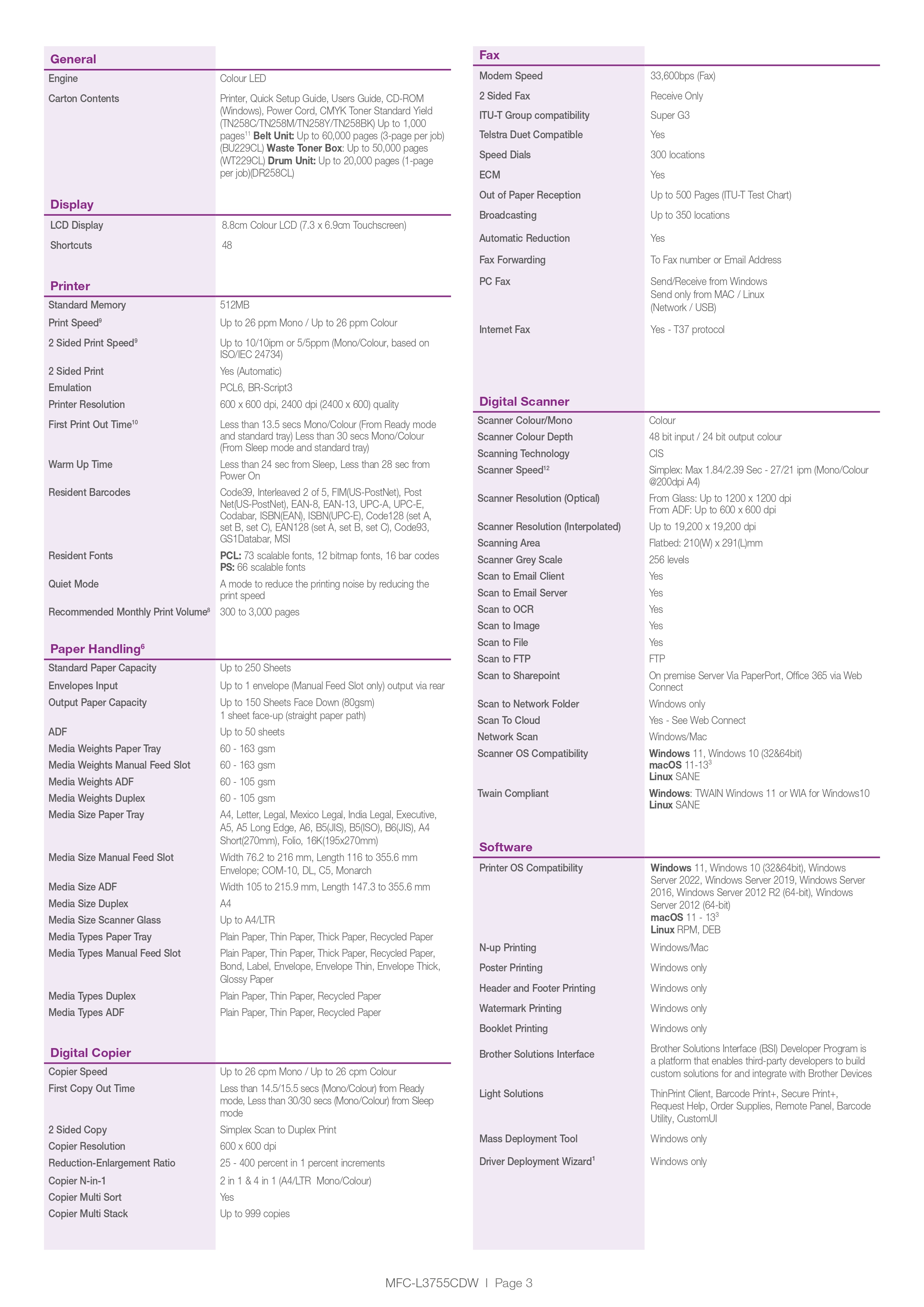 Product information