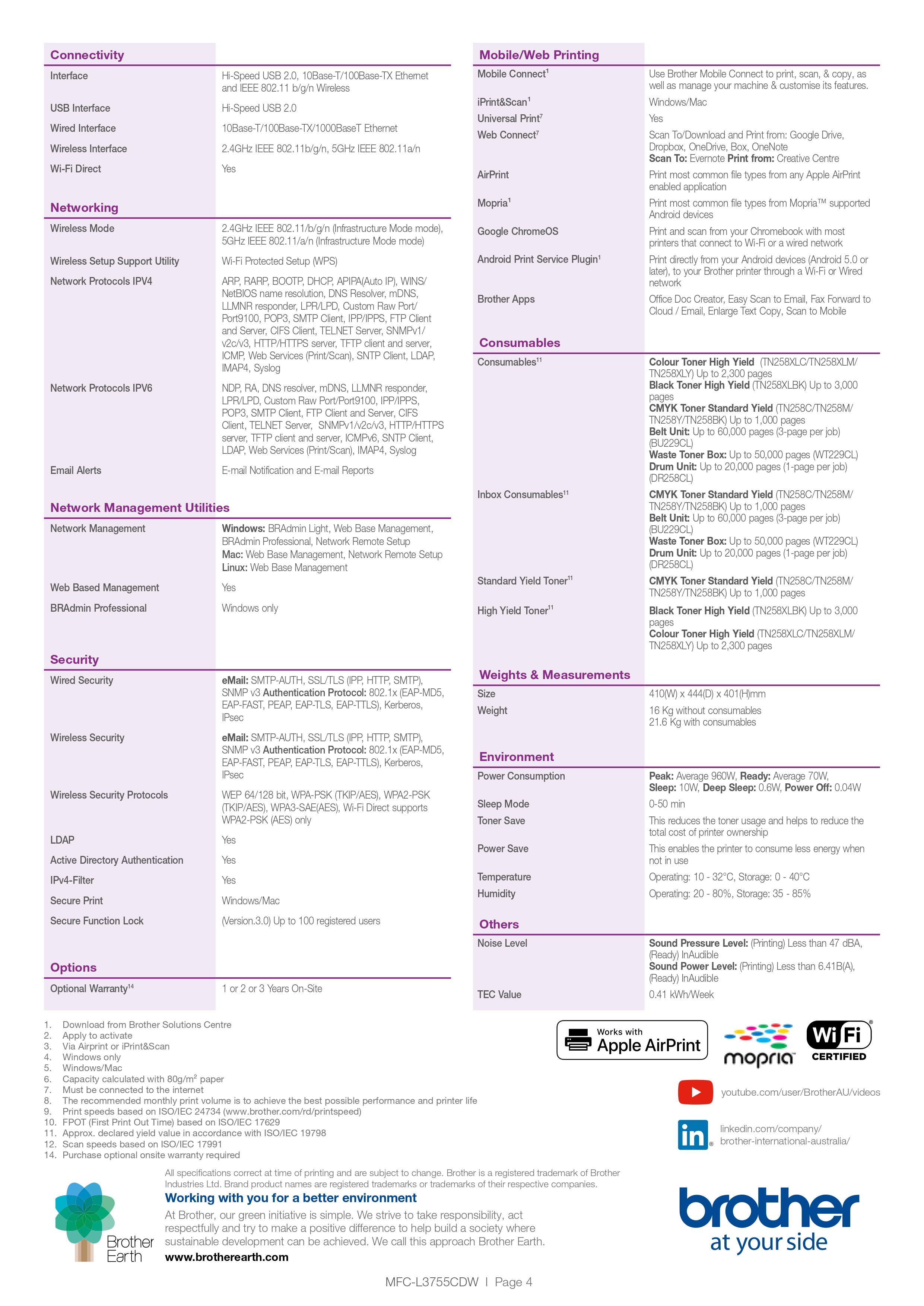 Product information