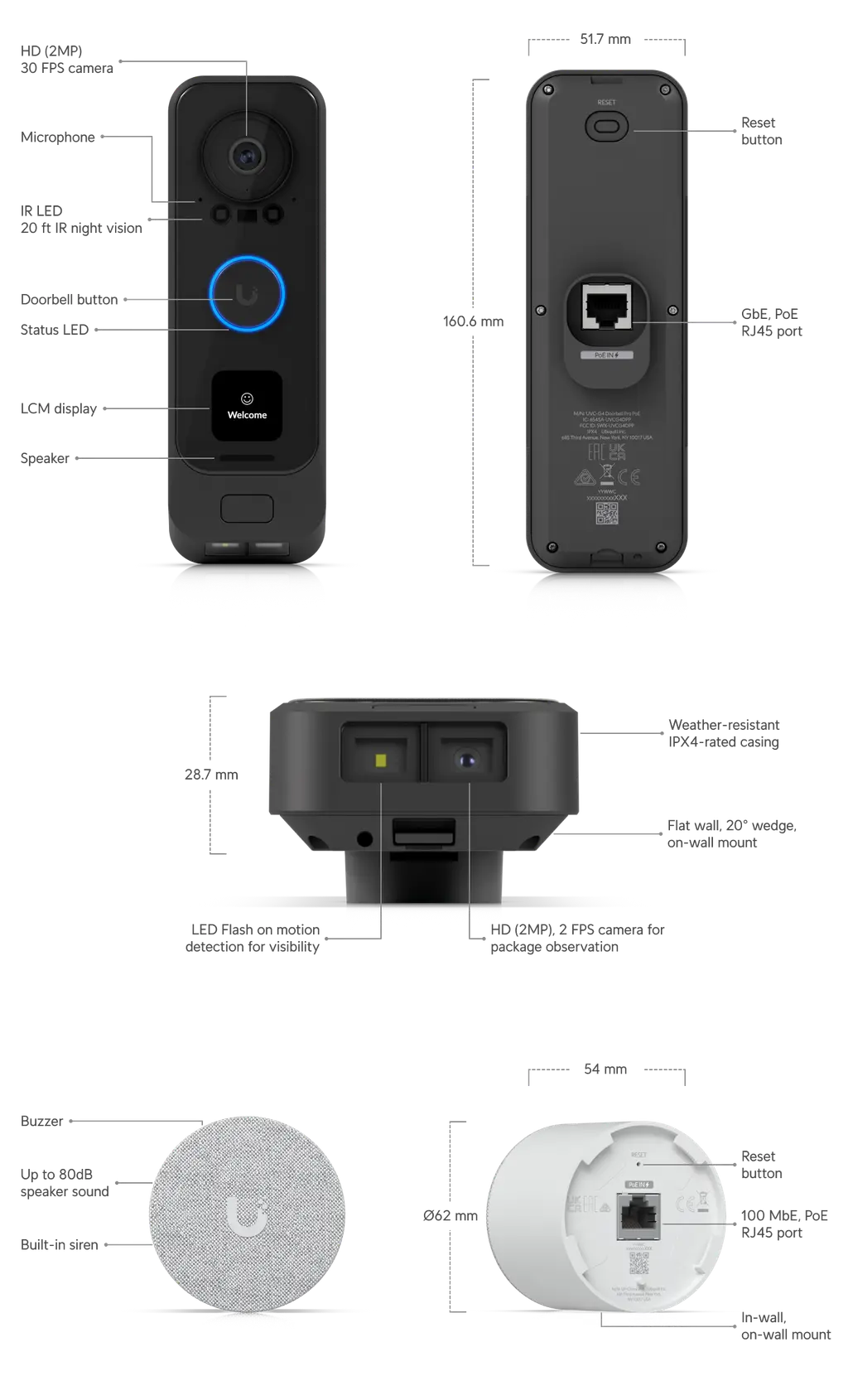 Product information