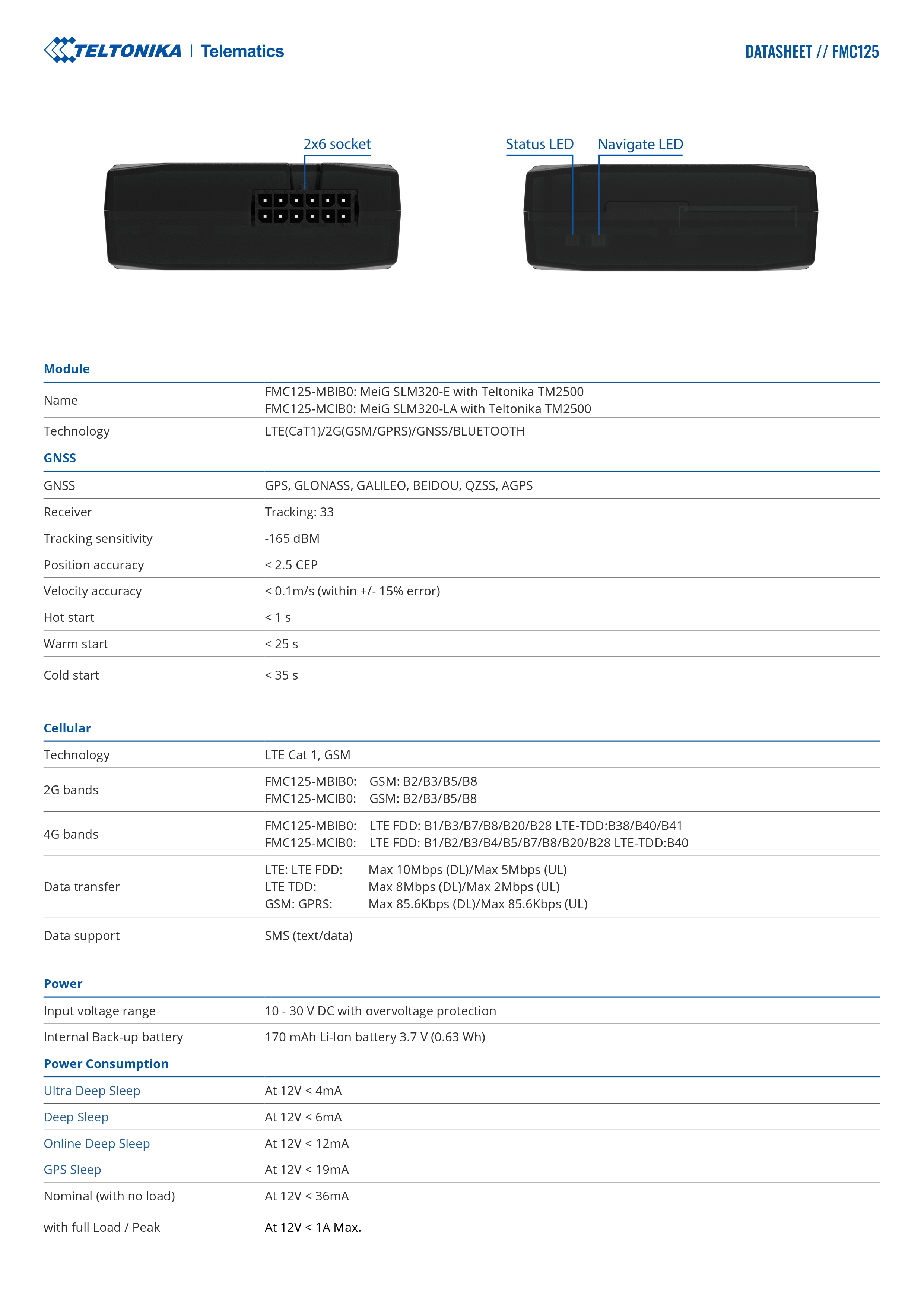 Product information