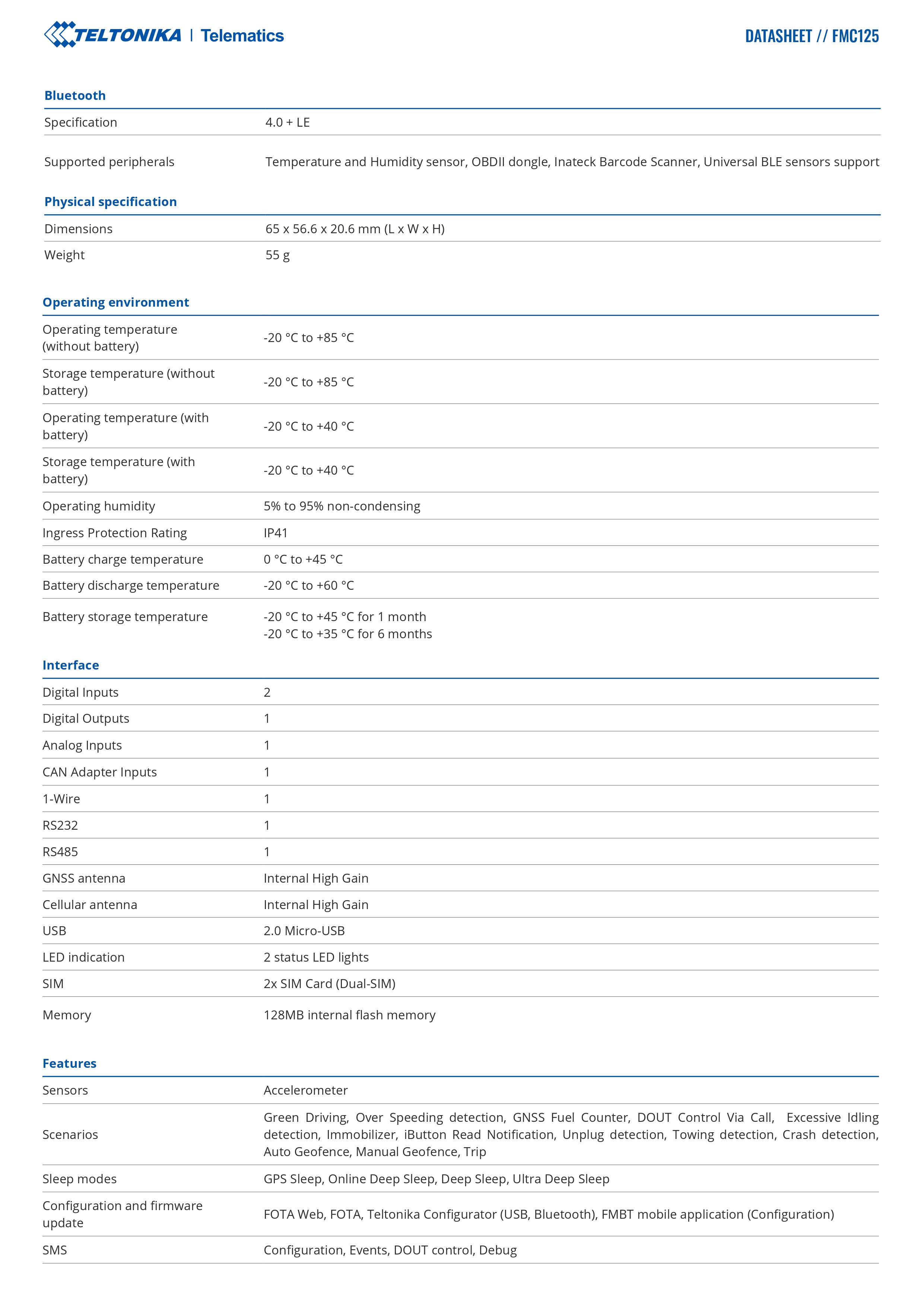 Product information