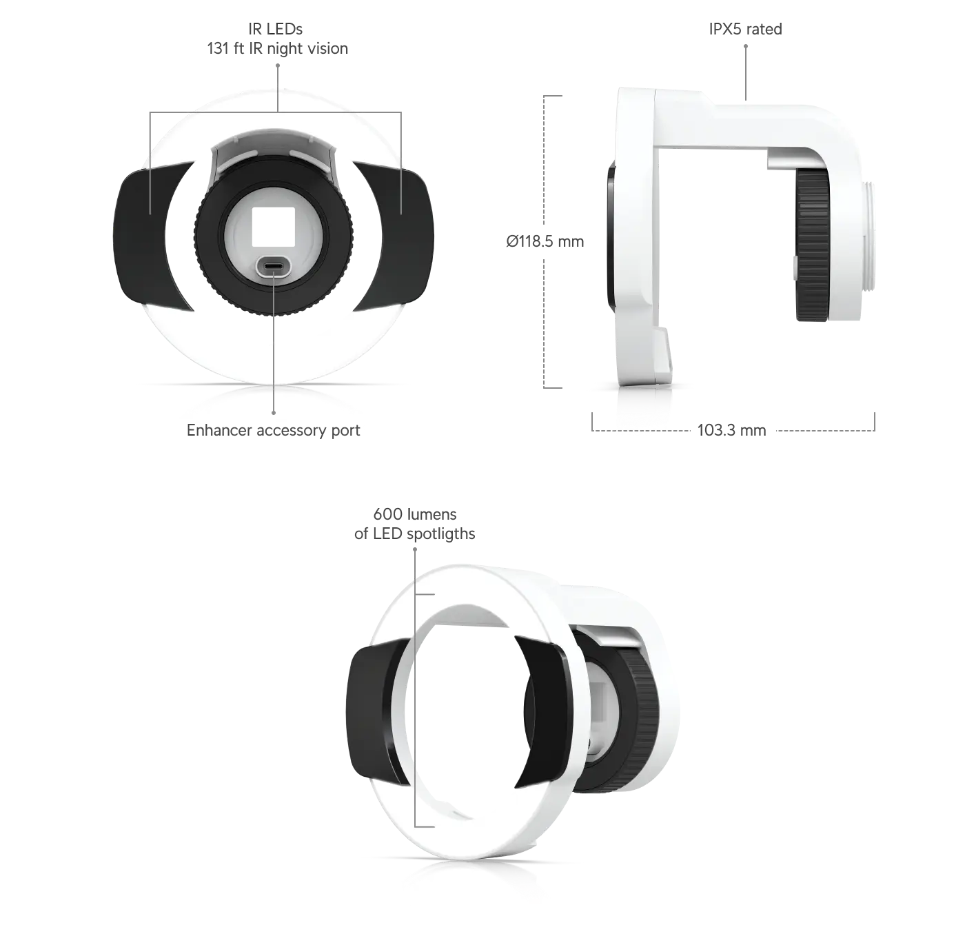 Product information