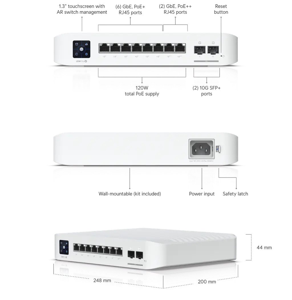 Product information