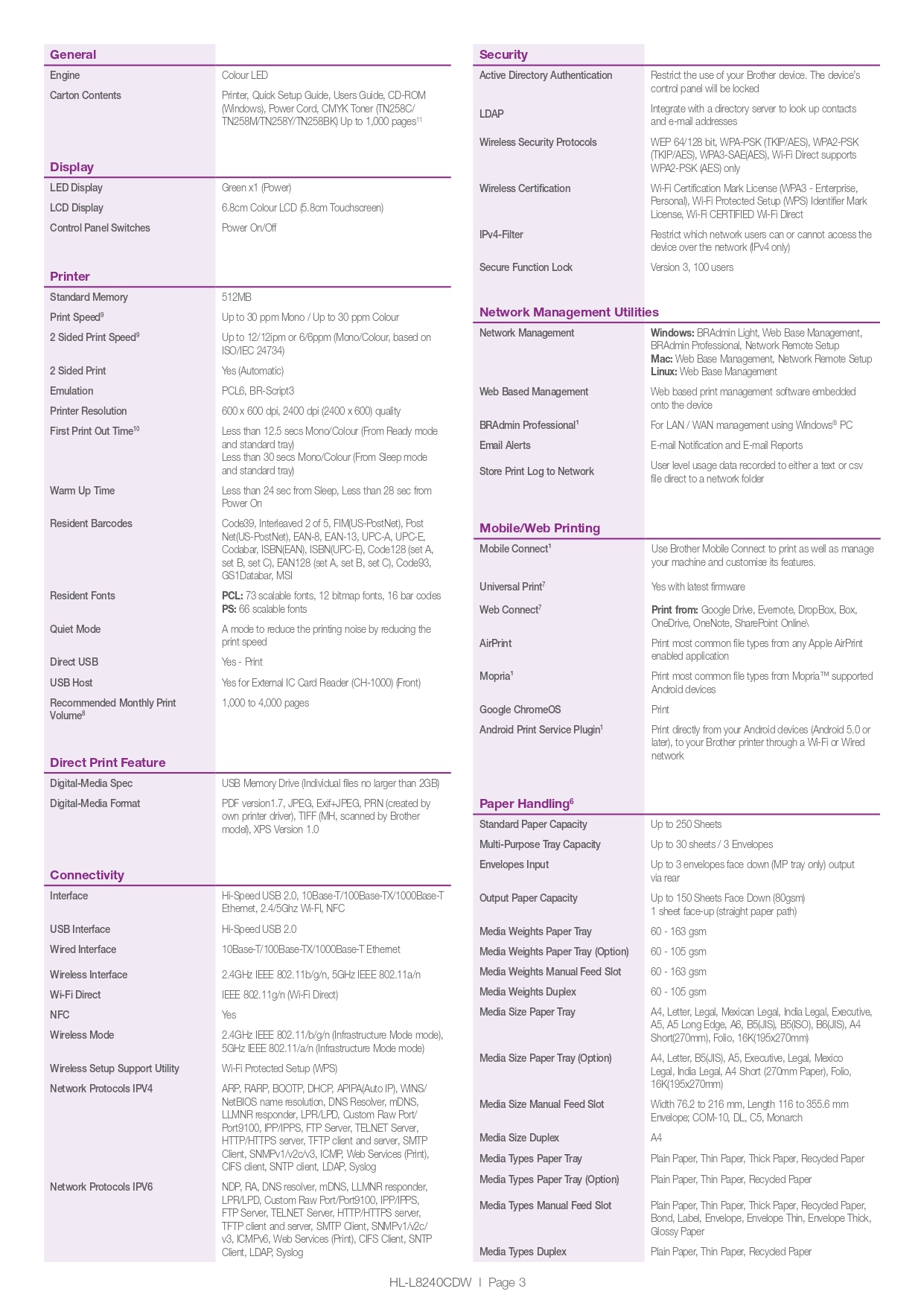 Product information