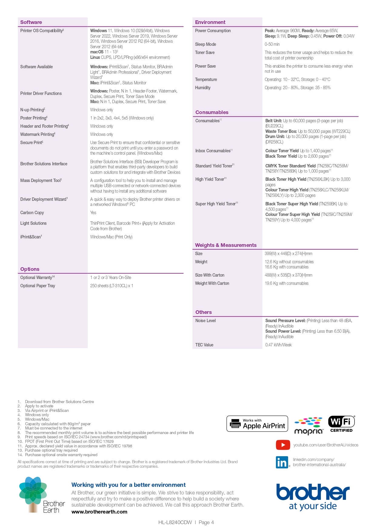 Product information