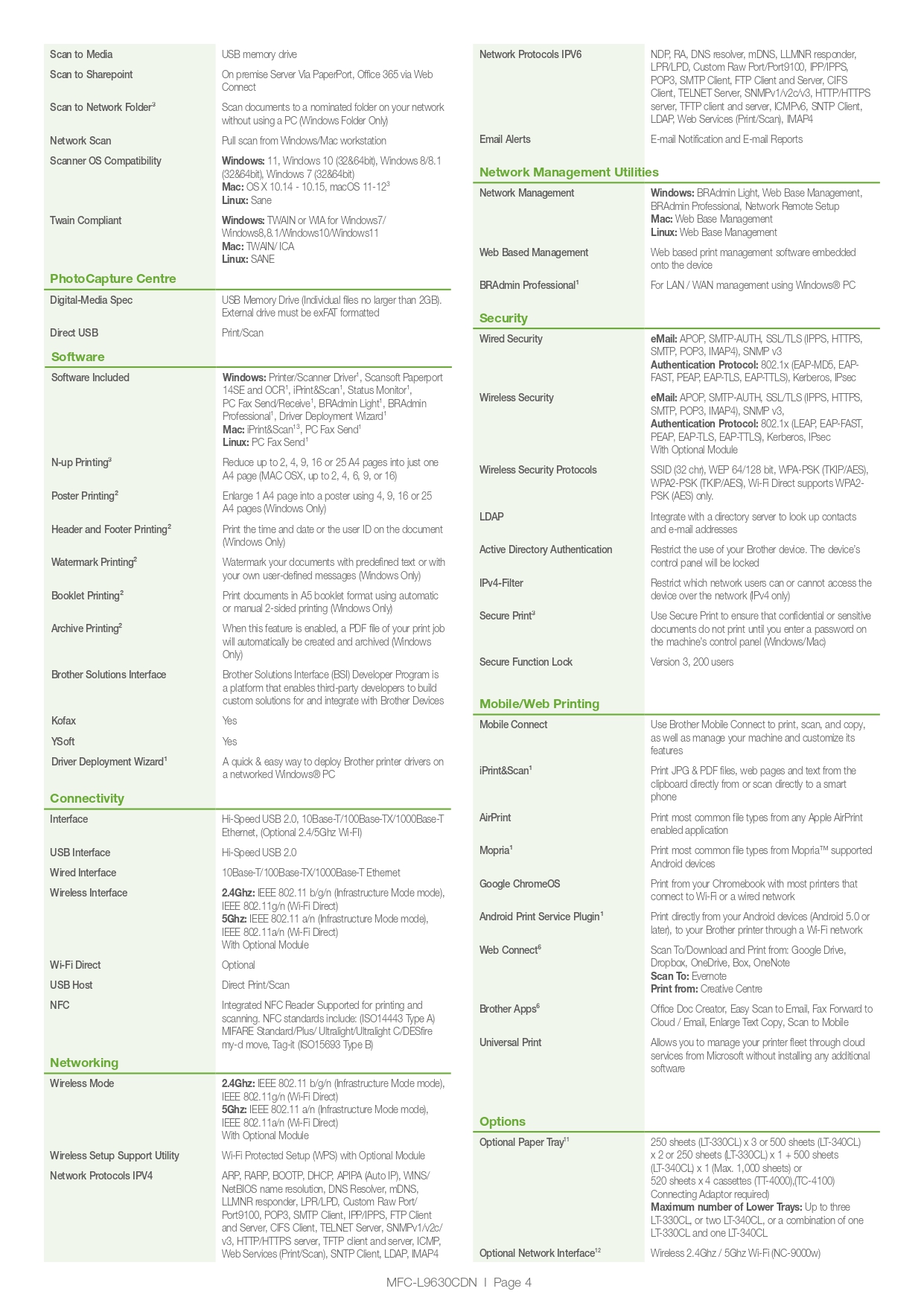 Product information