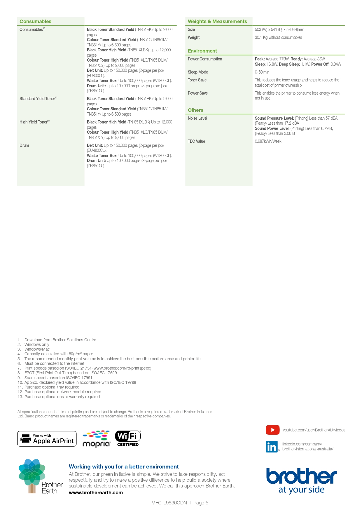 Product information