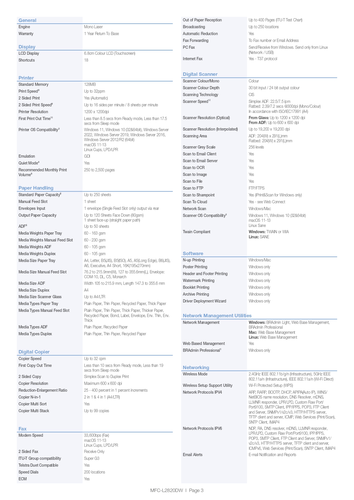 Product information