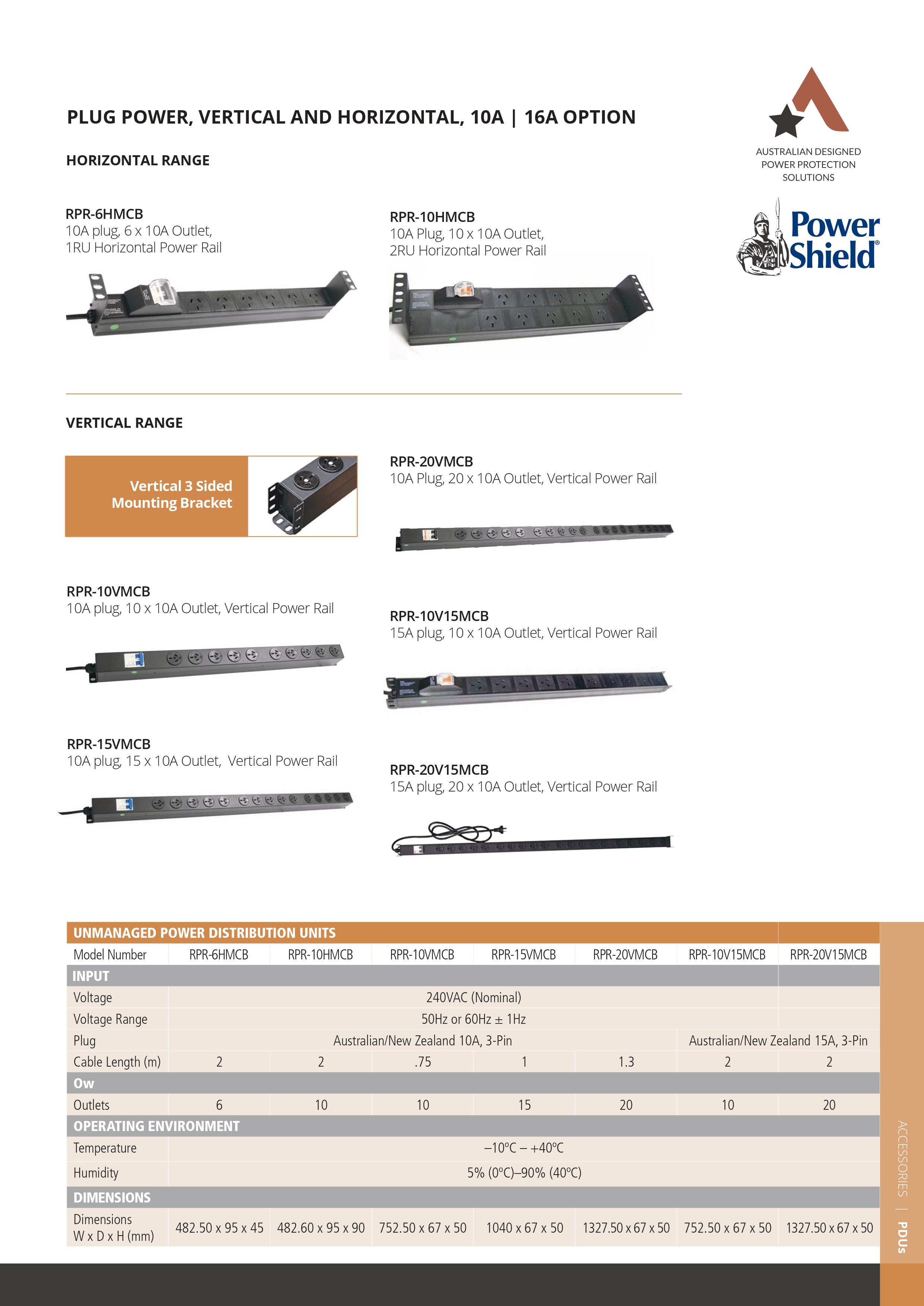 Product information