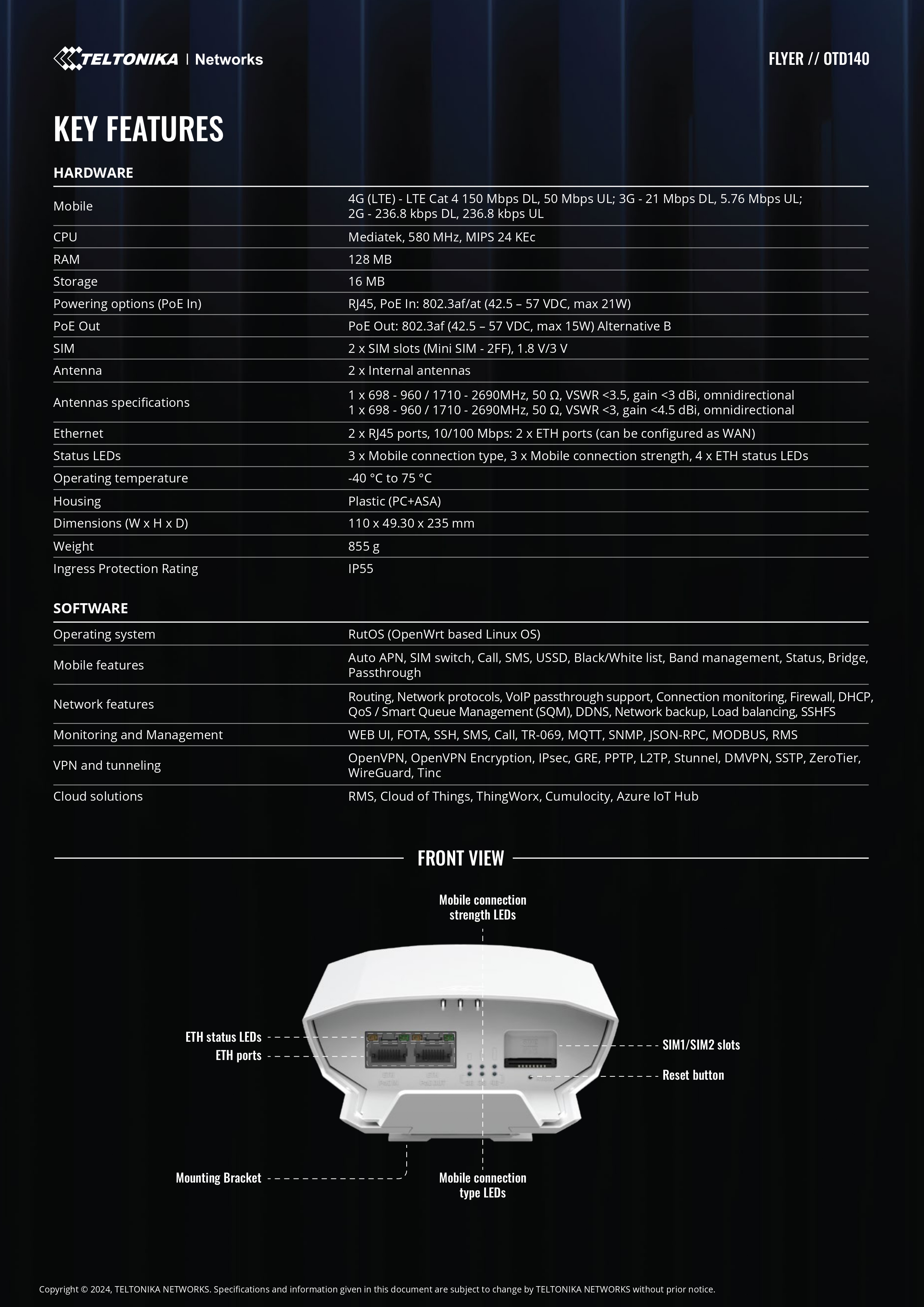 Product information